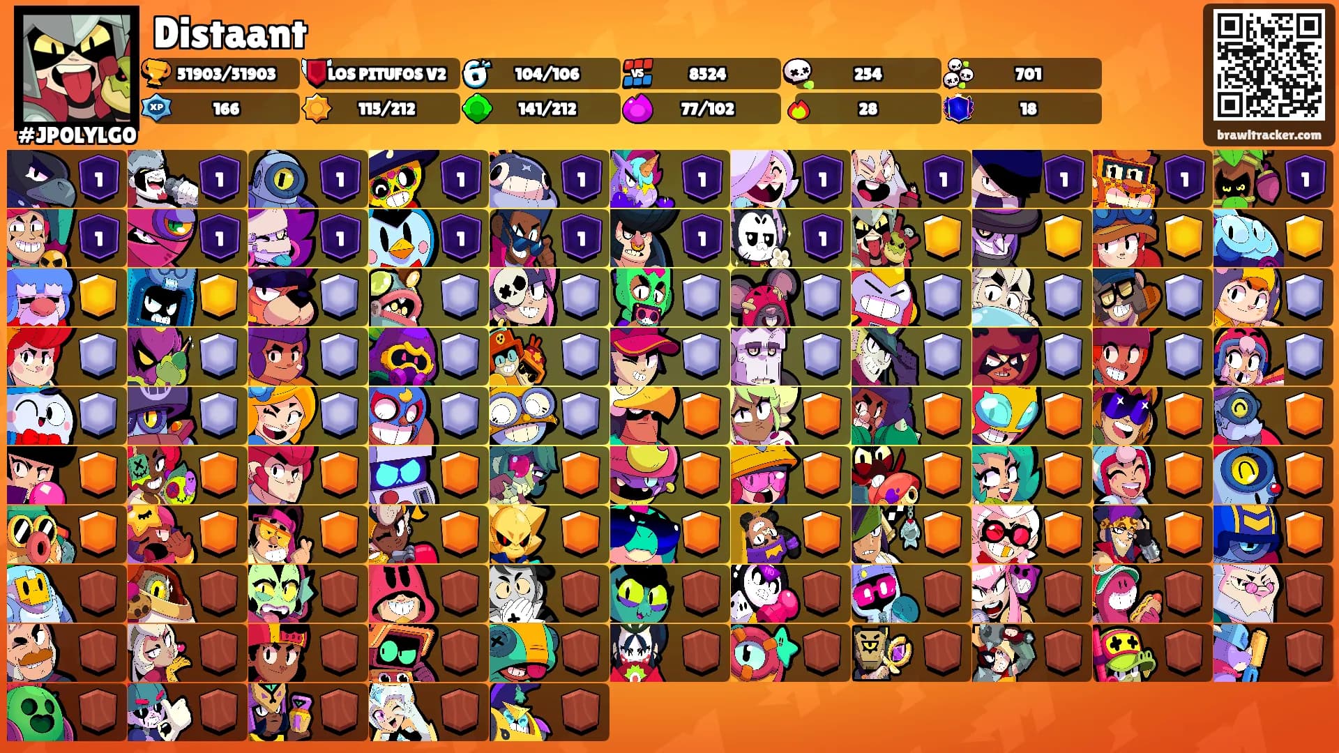 Distaant's Ranks