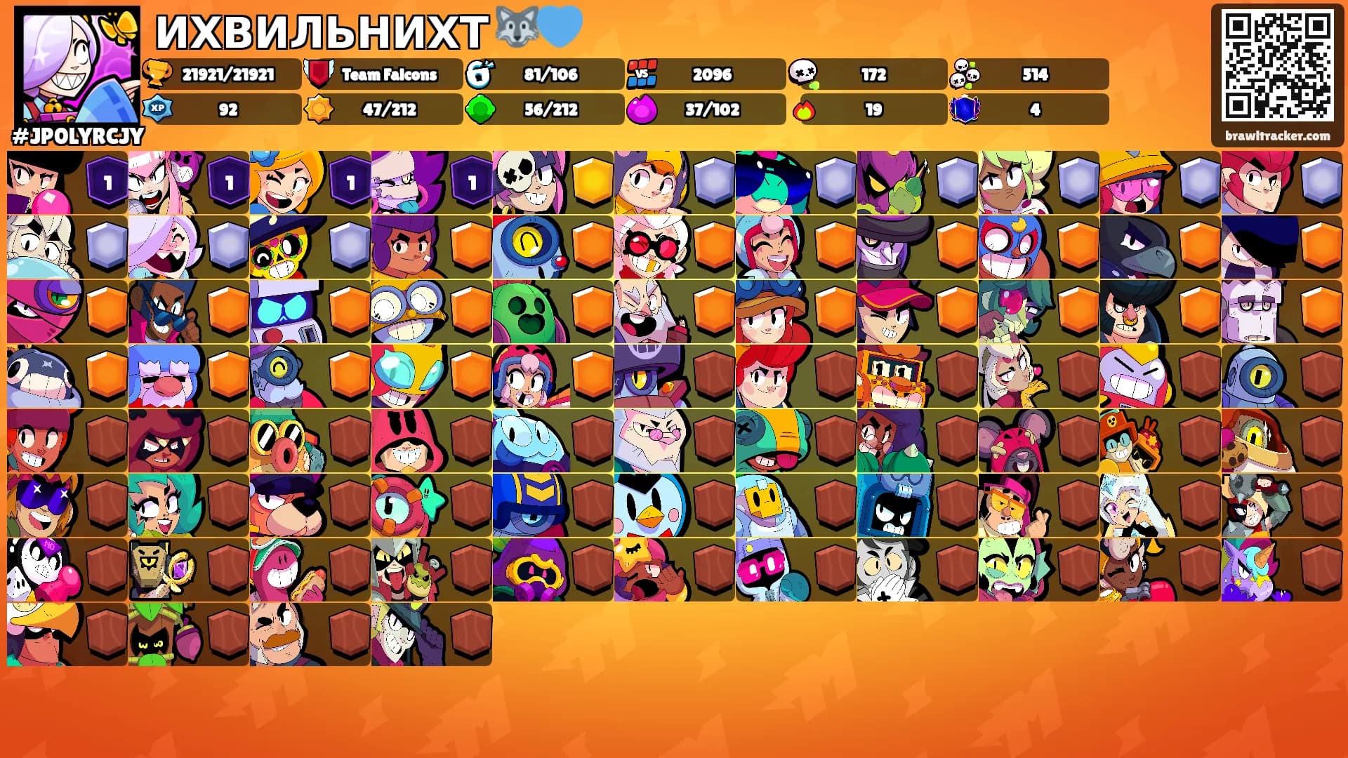 ИХВИЛЬНИХТ 🐺💙's Ranks