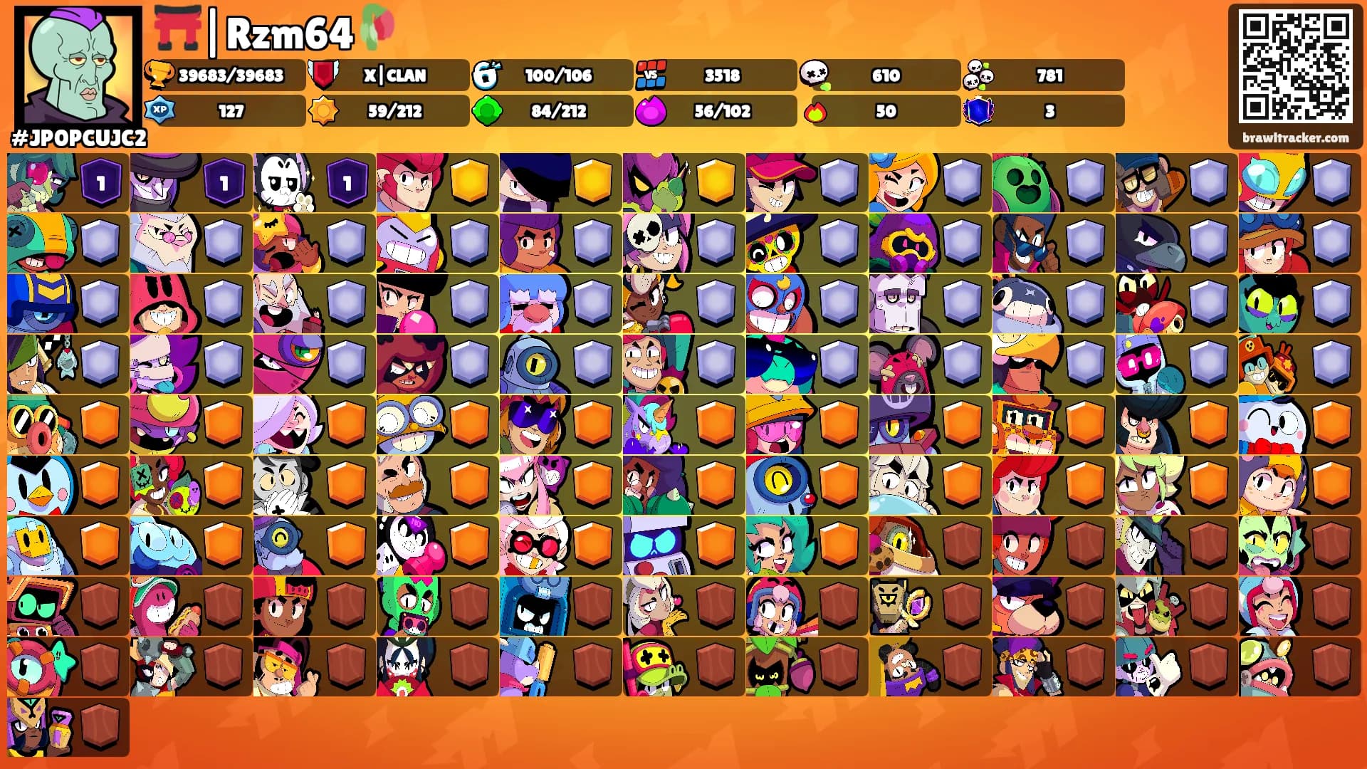 ⛩️|Rzm64🥀's Ranks