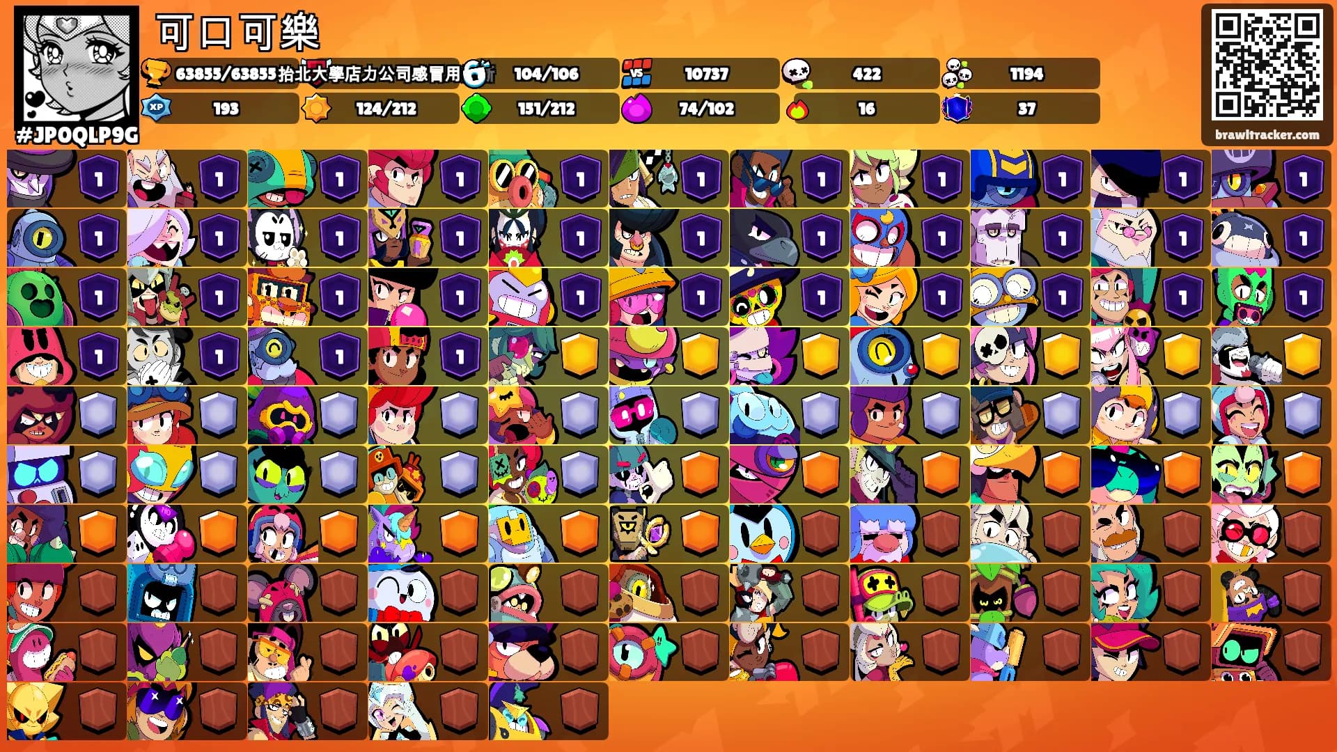 可口可樂's Ranks