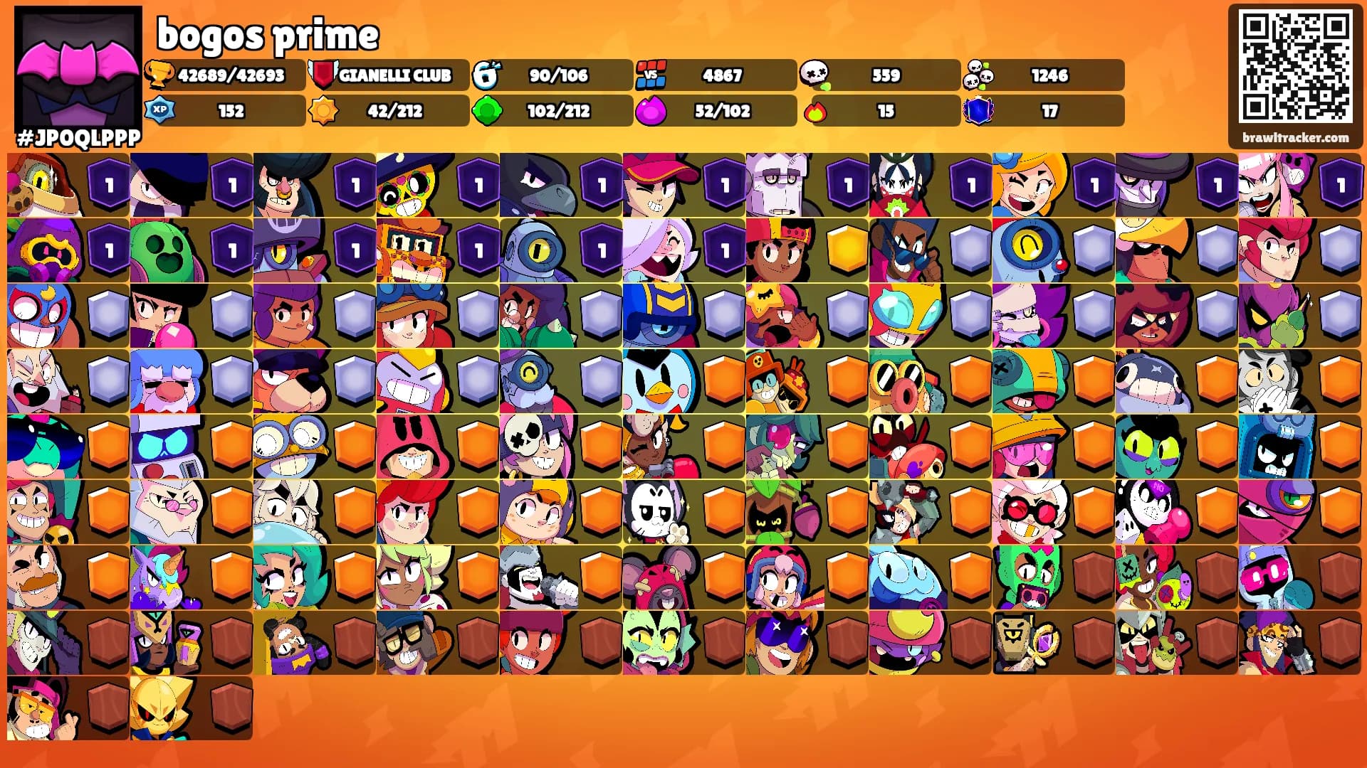 bogos prime's Ranks