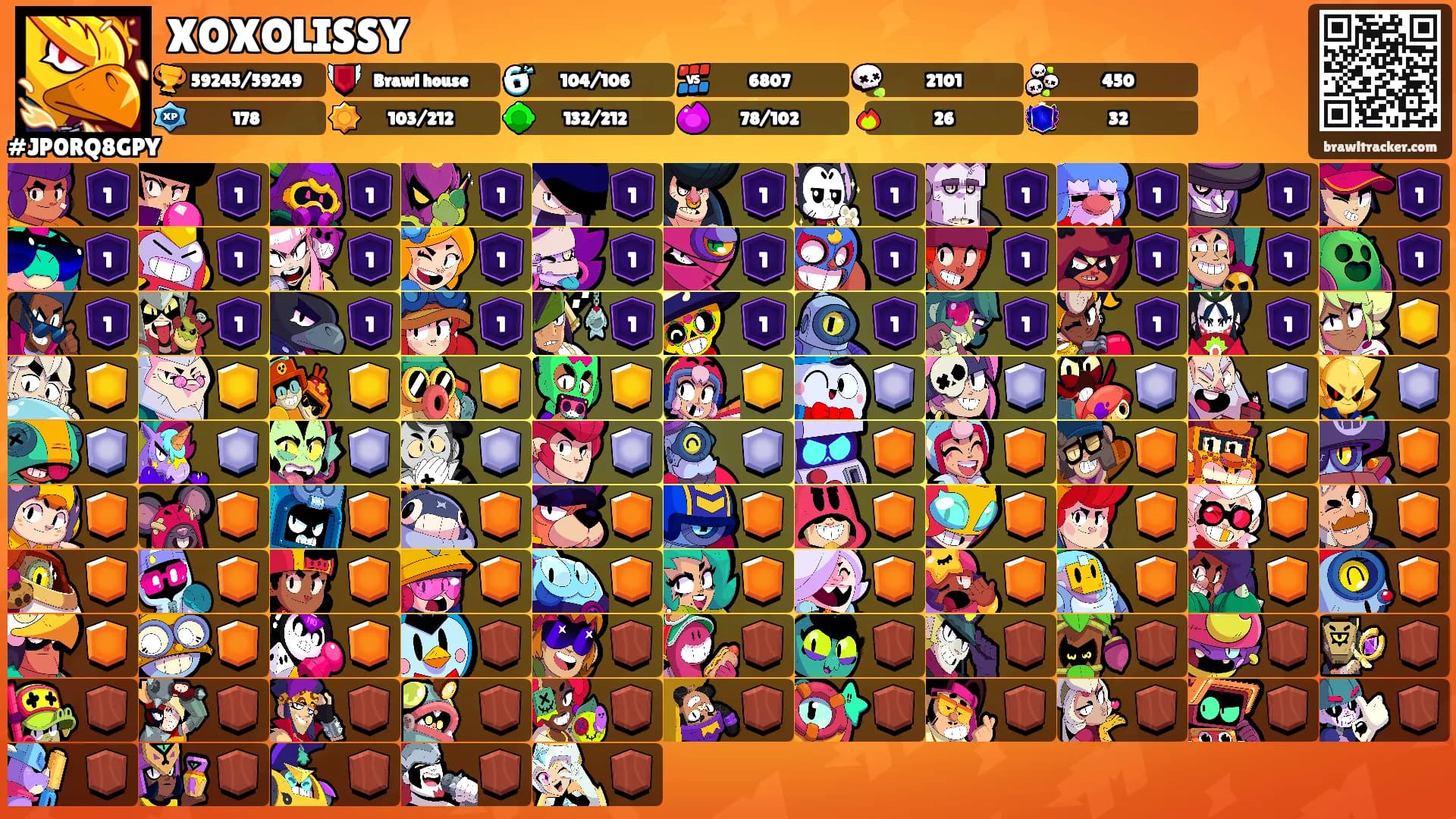 XOXOLISSY's Ranks