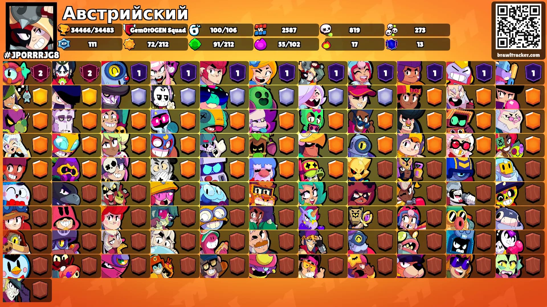 Австрийский's Ranks