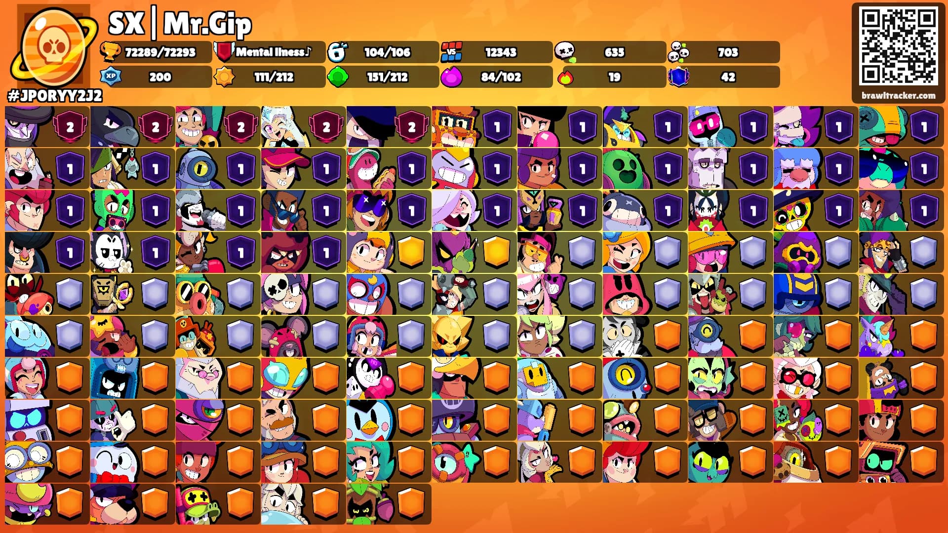 SX|Mr.Gip's Ranks