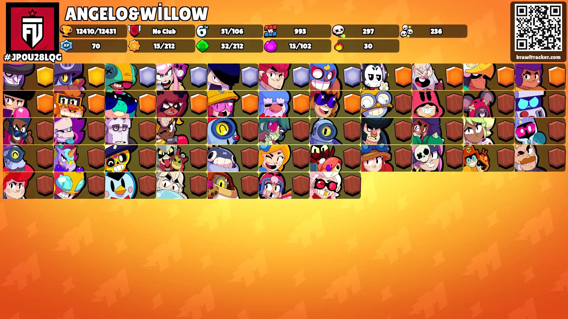 ANGELO&WİLLOW's Ranks