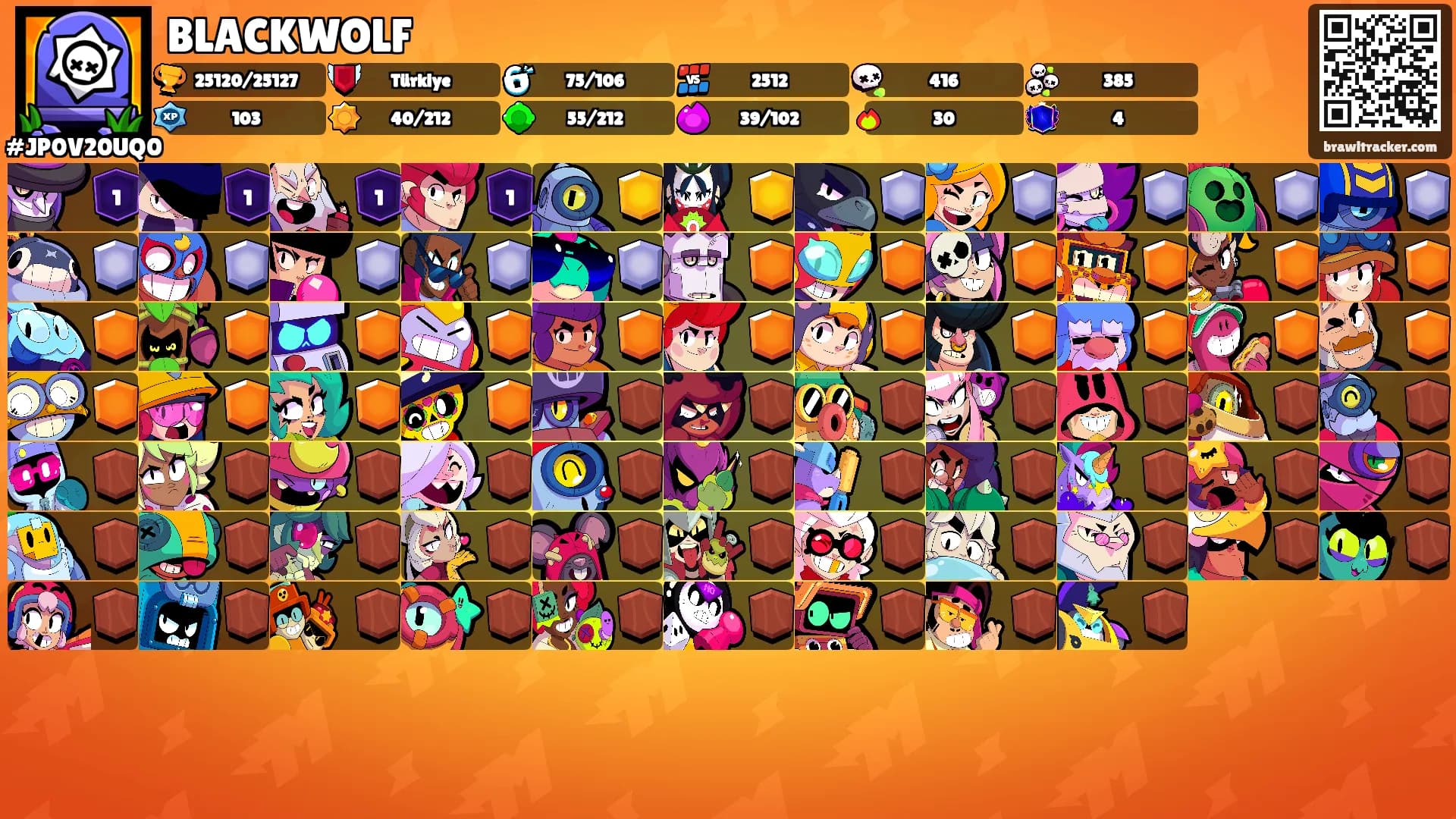 BLACKWOLF's Ranks
