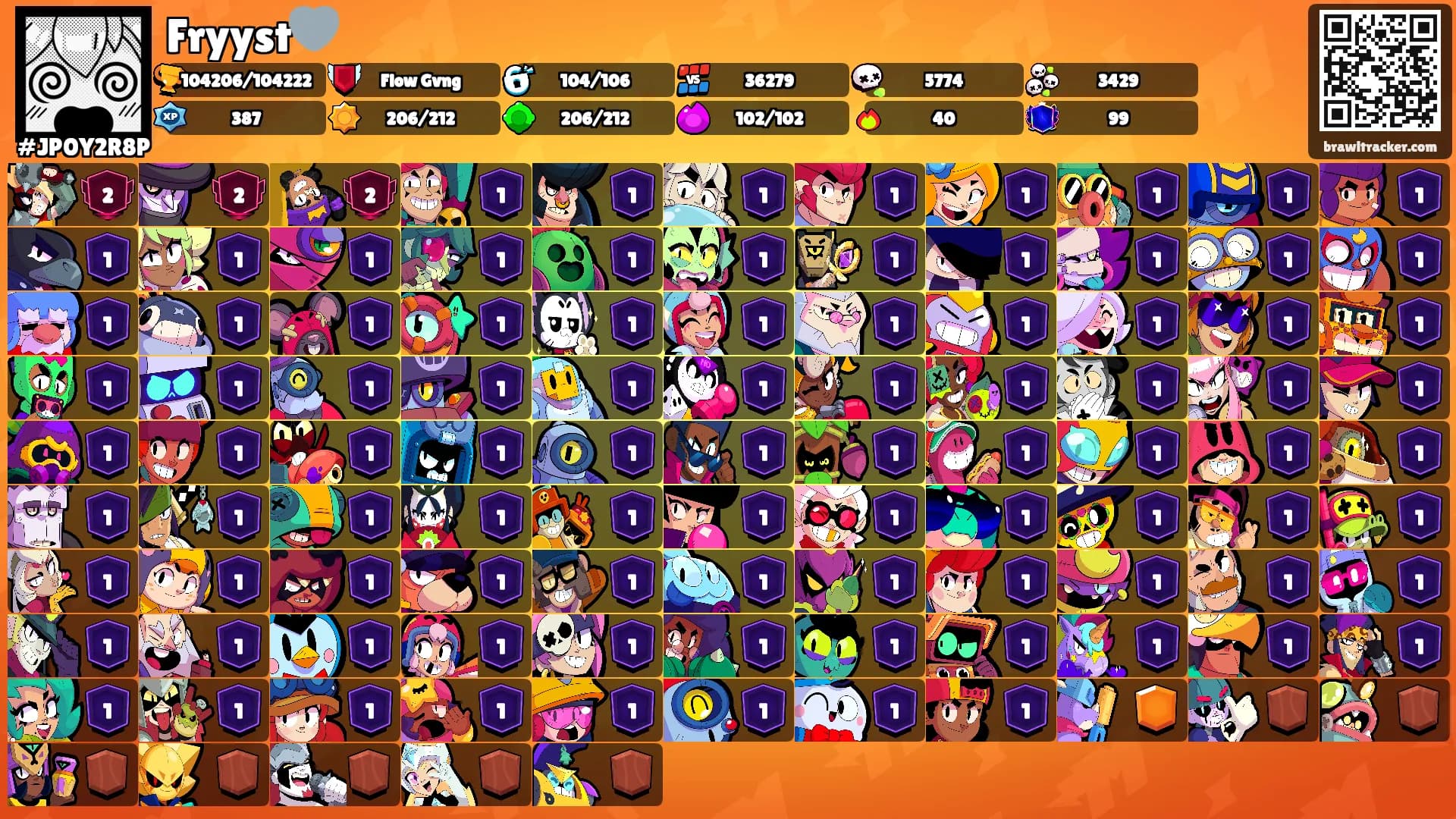 Fryyst🩶's Ranks