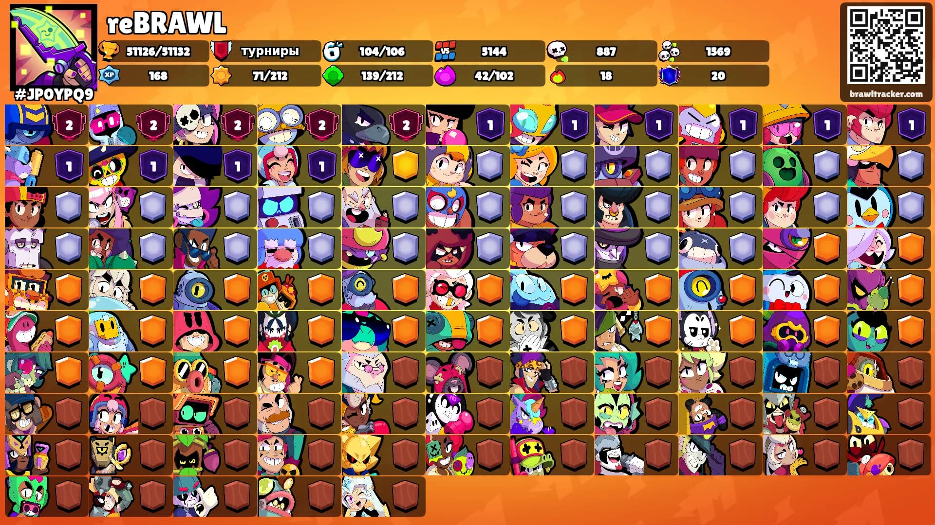 reBRAWL's Ranks
