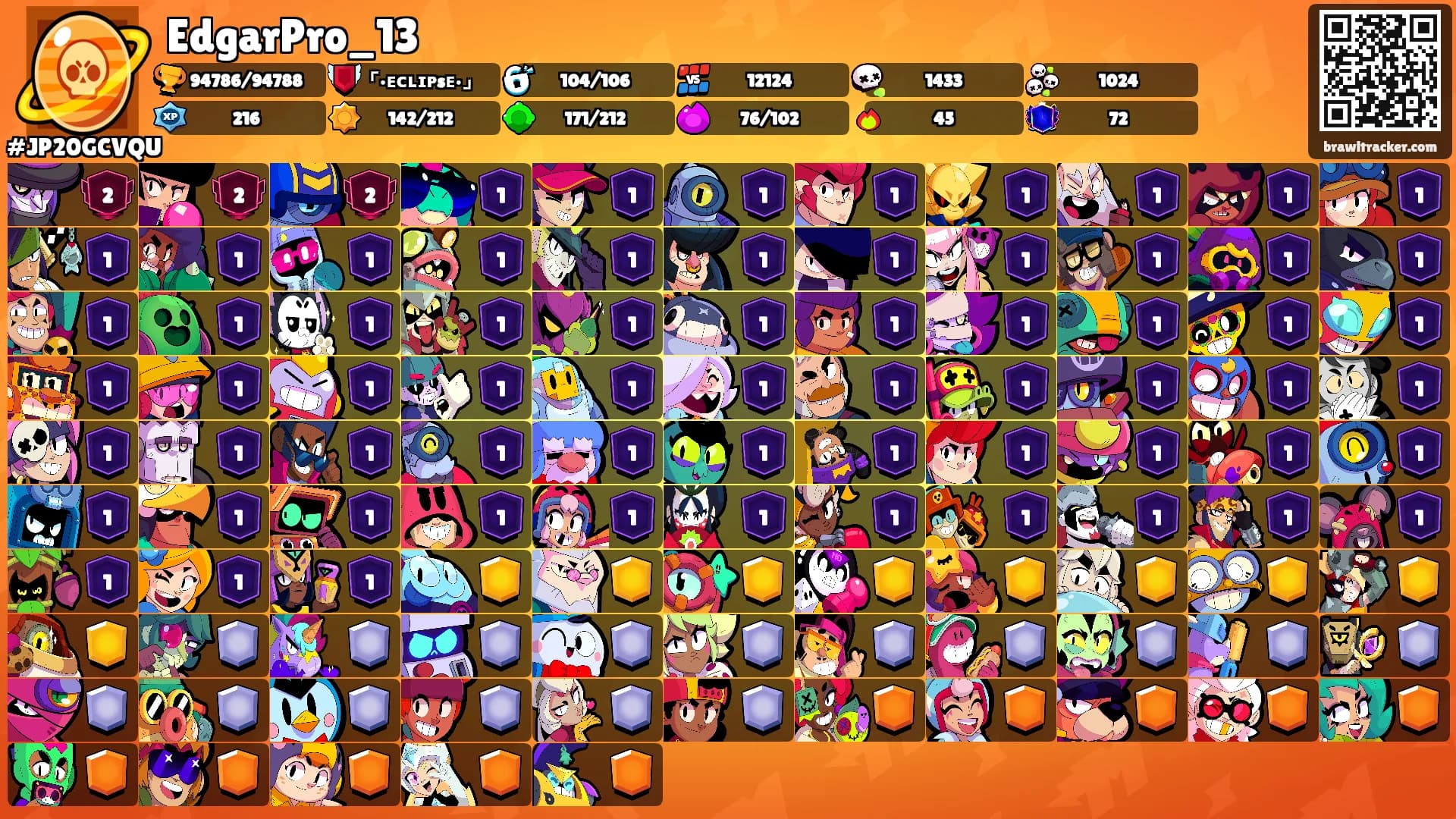 EdgarPro_13's Ranks