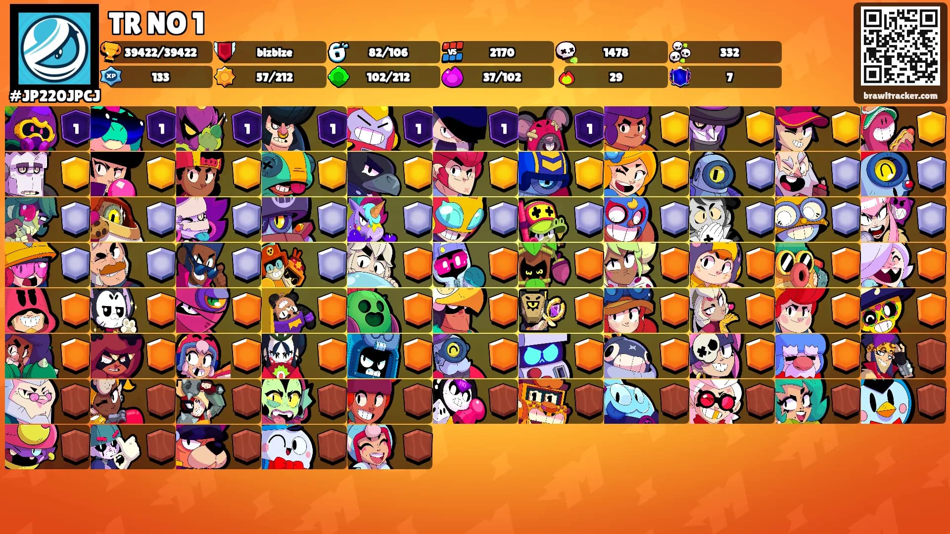 TR NO 1's Ranks