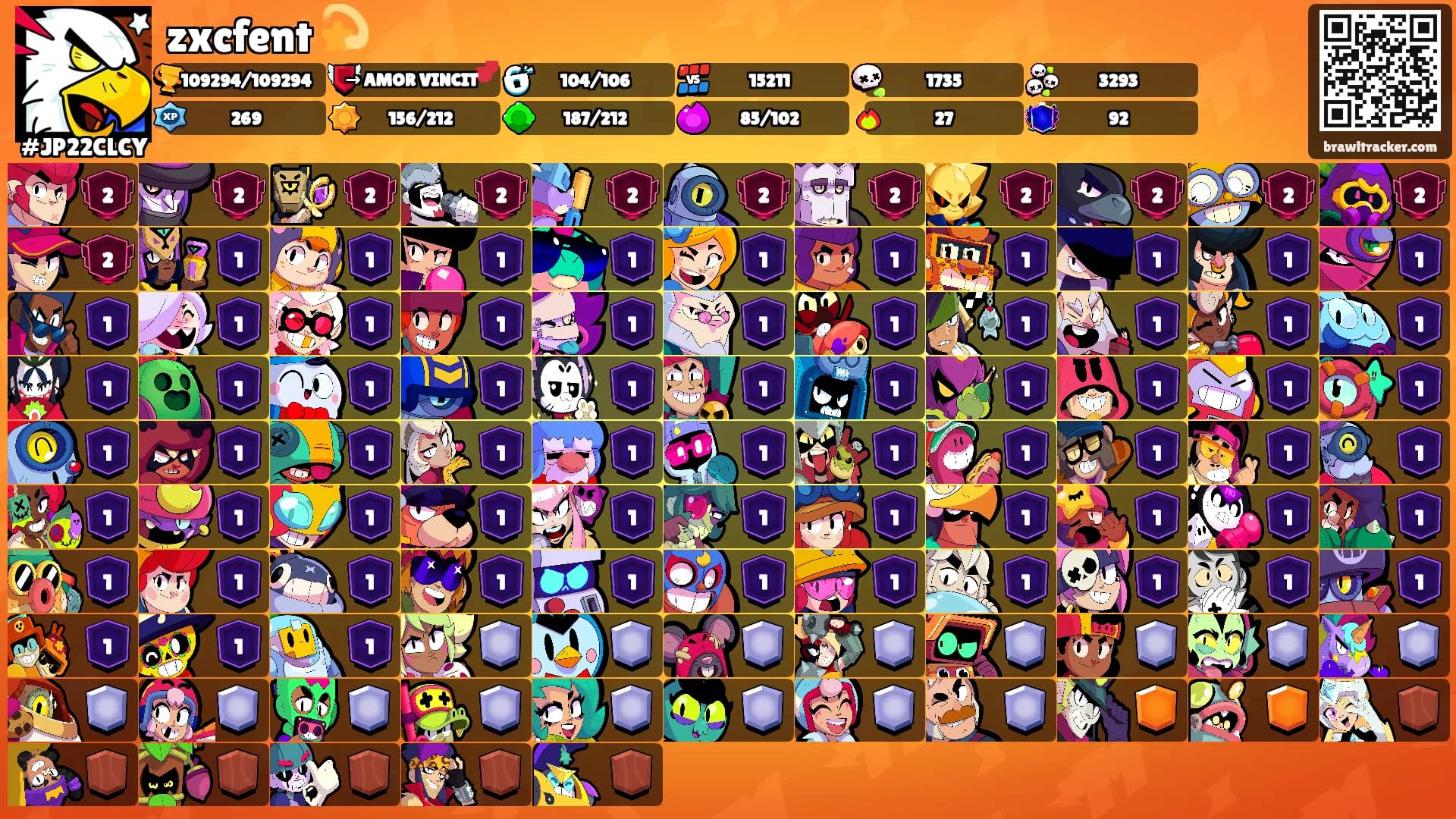 zxcfent 💫's Ranks