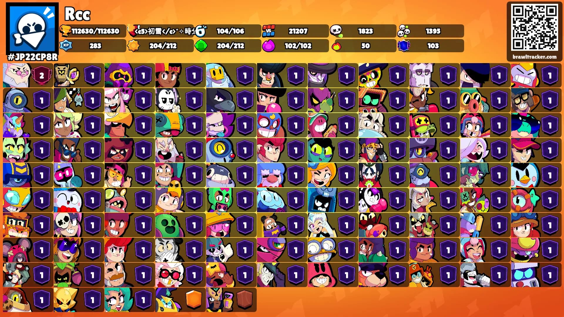 Rcc's Ranks