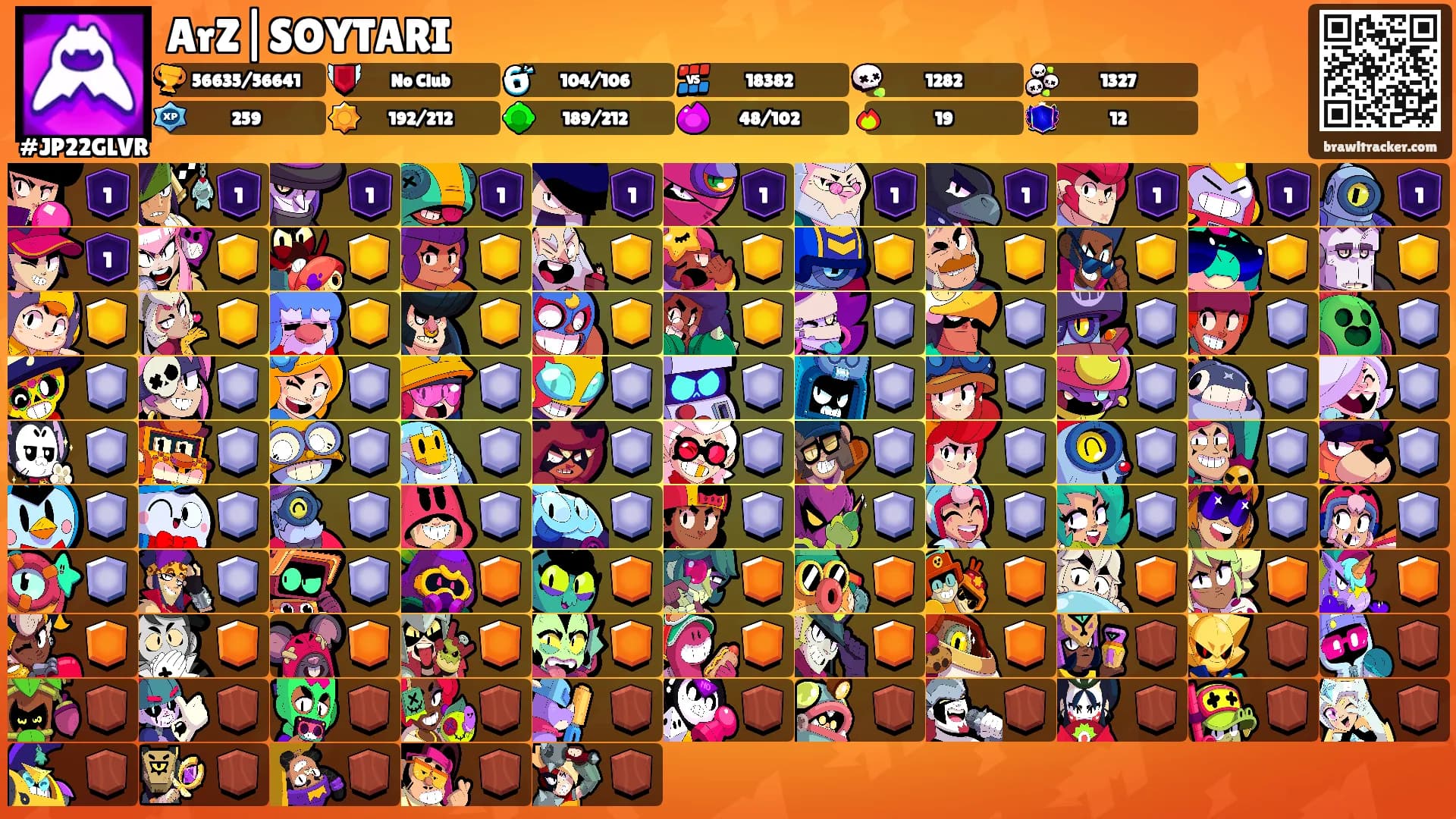 ArZ|SOYTARI's Ranks