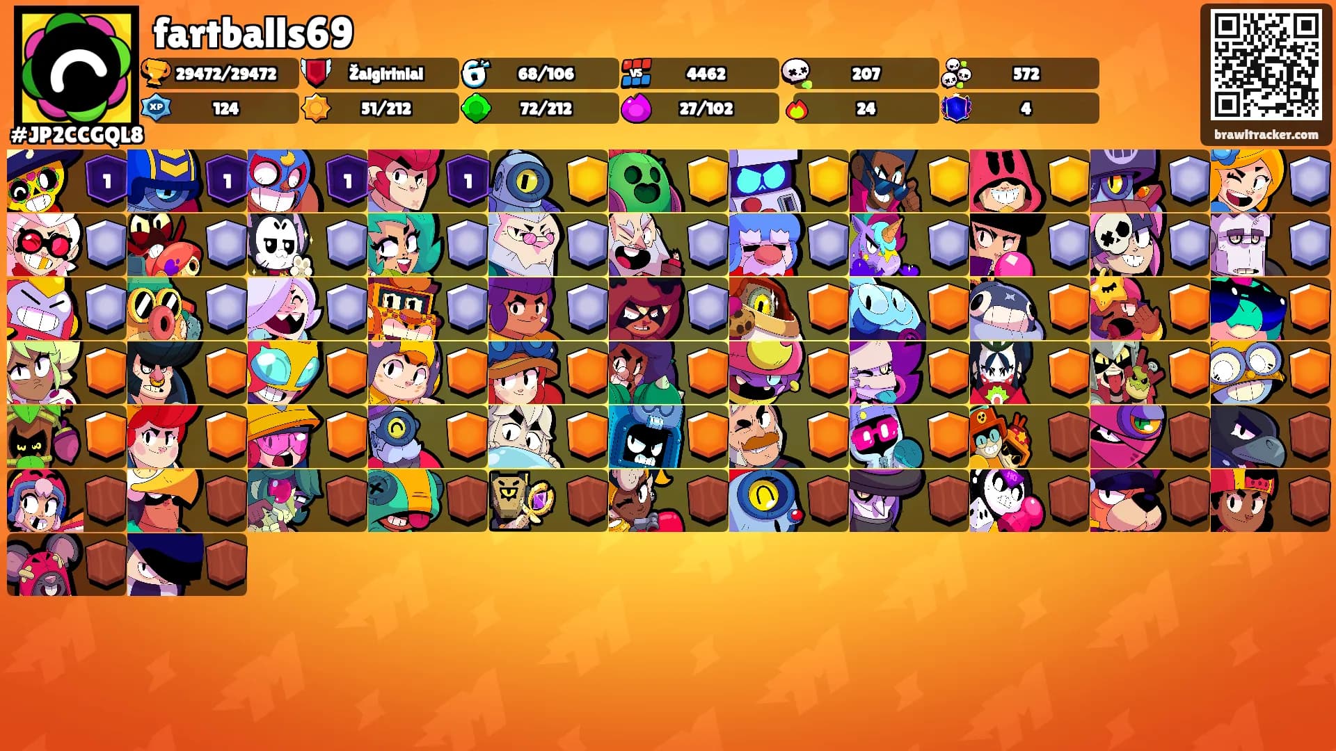 fartballs69's Ranks