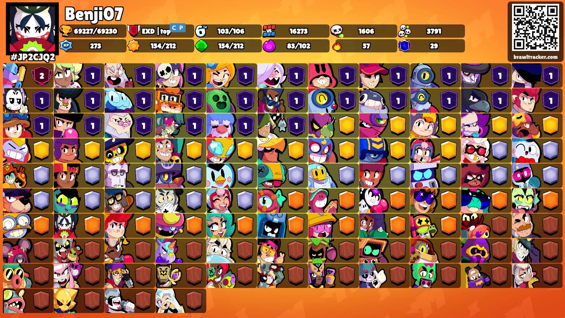 Benji07's Ranks
