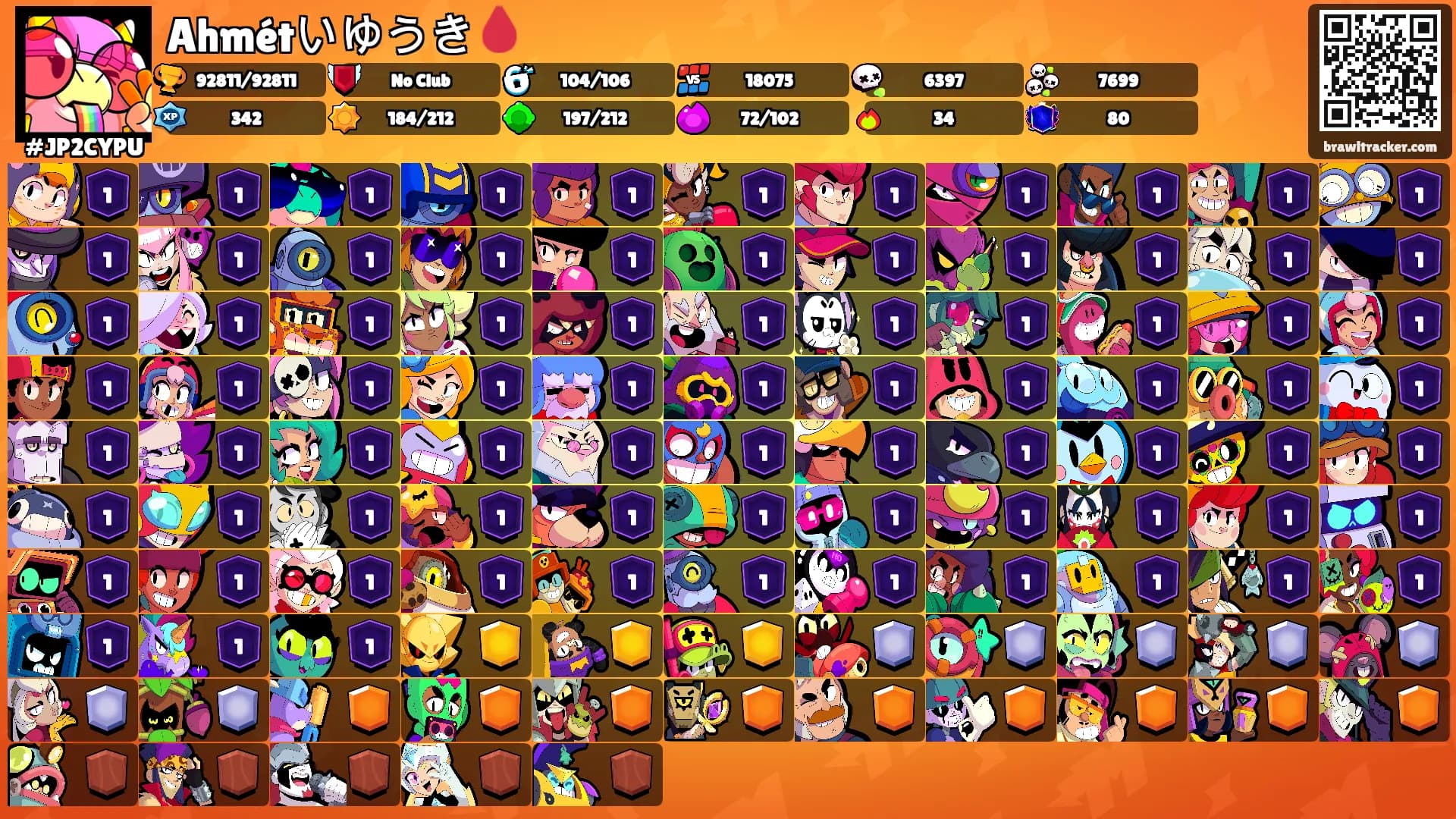 Ahmétいゆうき🩸's Ranks
