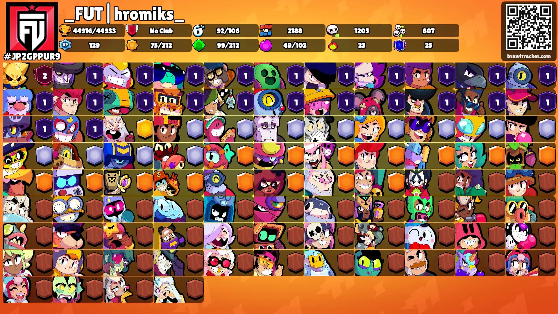_FUT|hromiks_'s Ranks