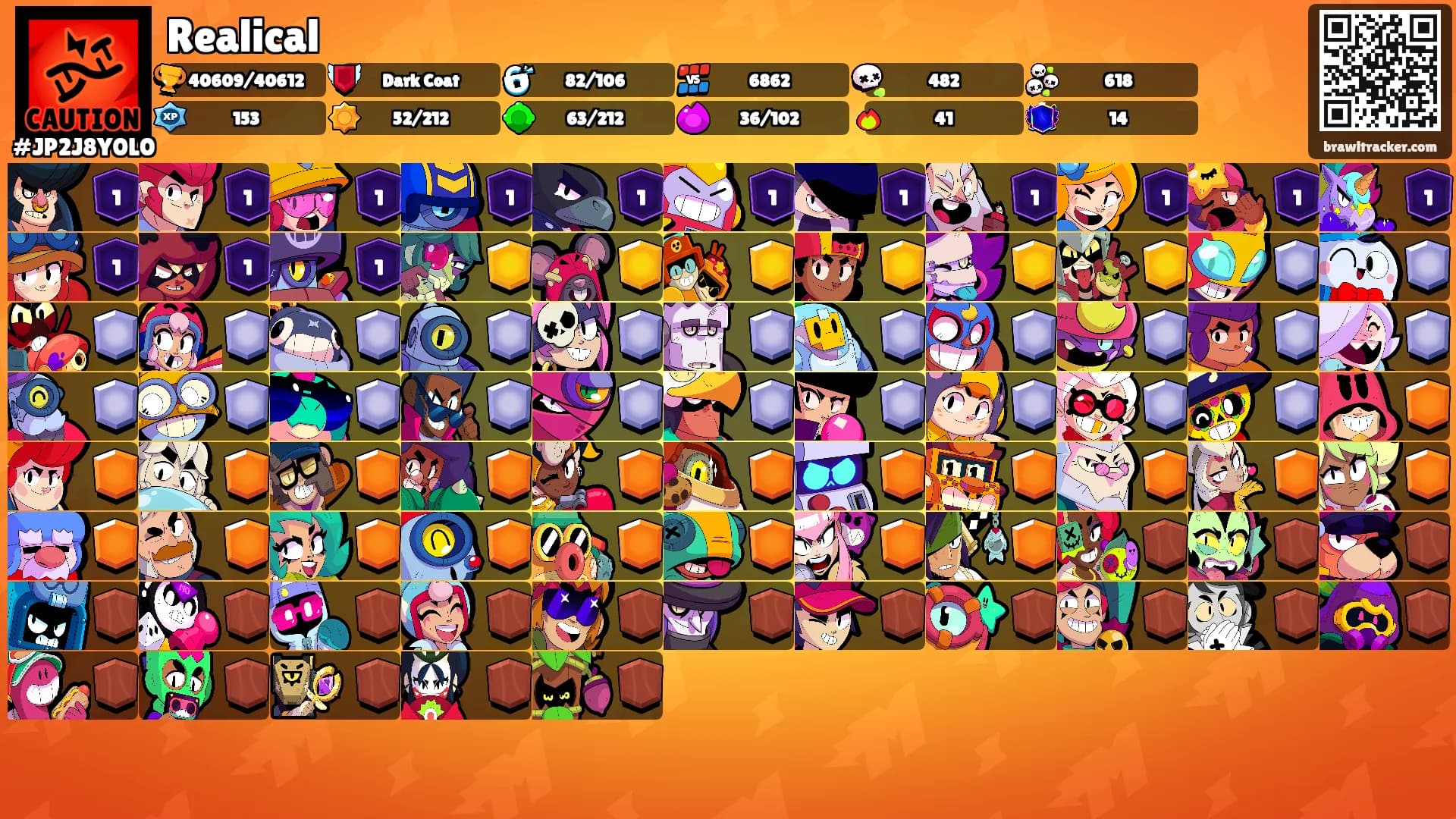 Realical's Ranks