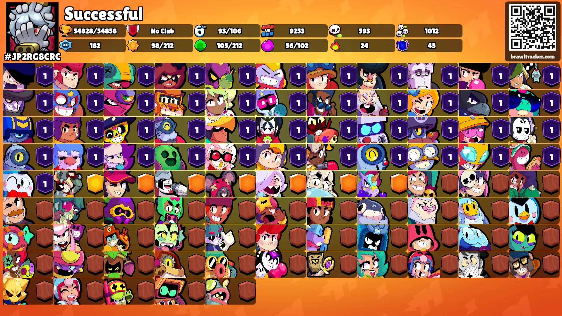 Successful's Ranks