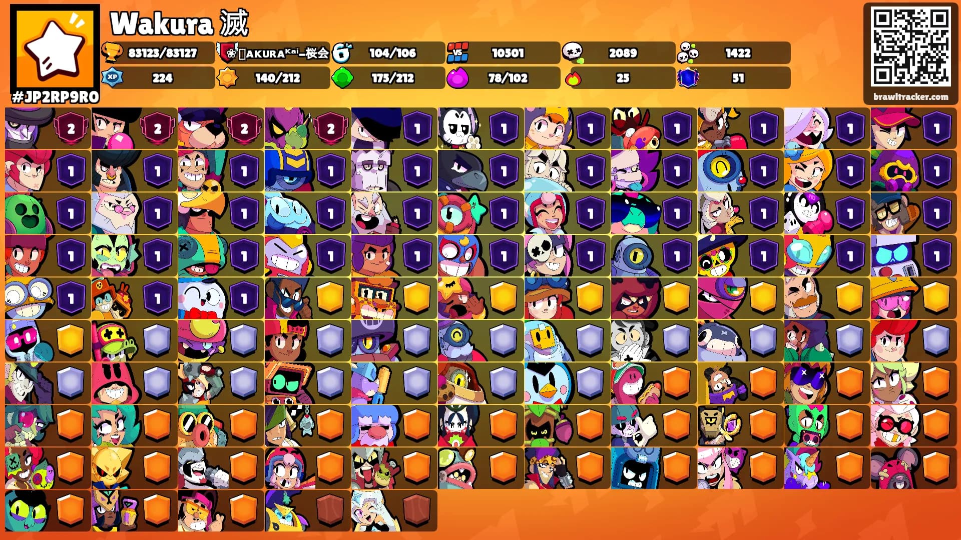 Wakura 滅's Ranks