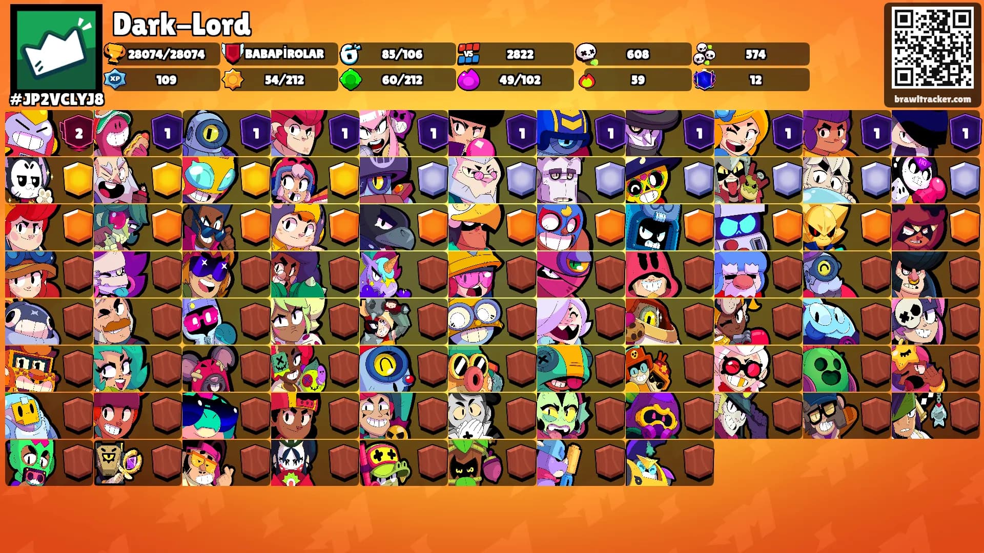 Dark-Lord's Ranks