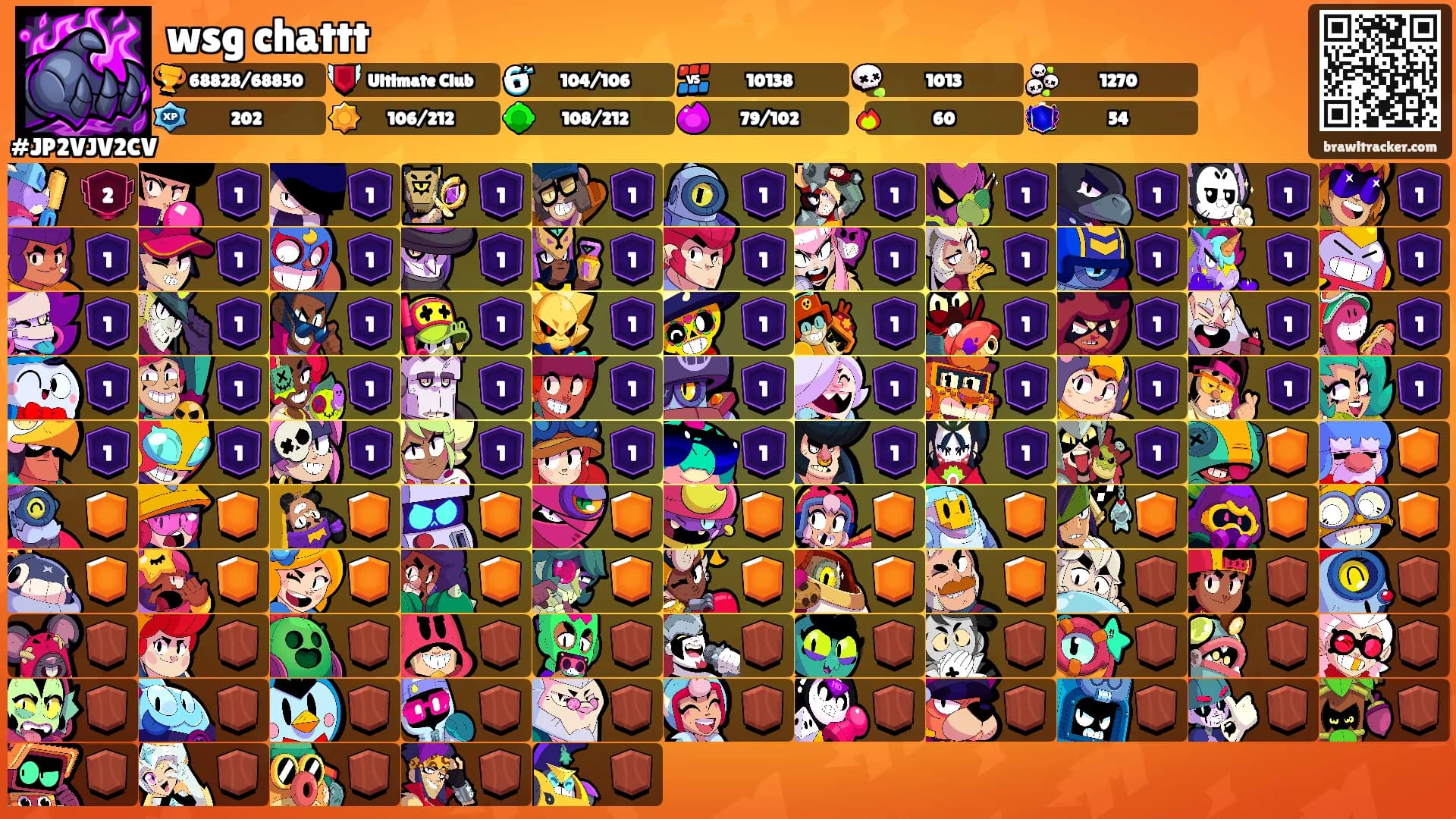 wsg chattt's Ranks