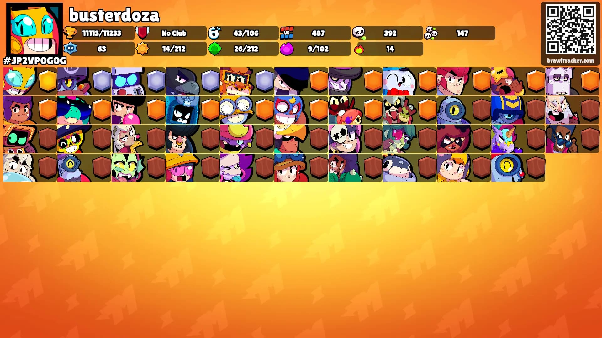 busterdoza's Ranks