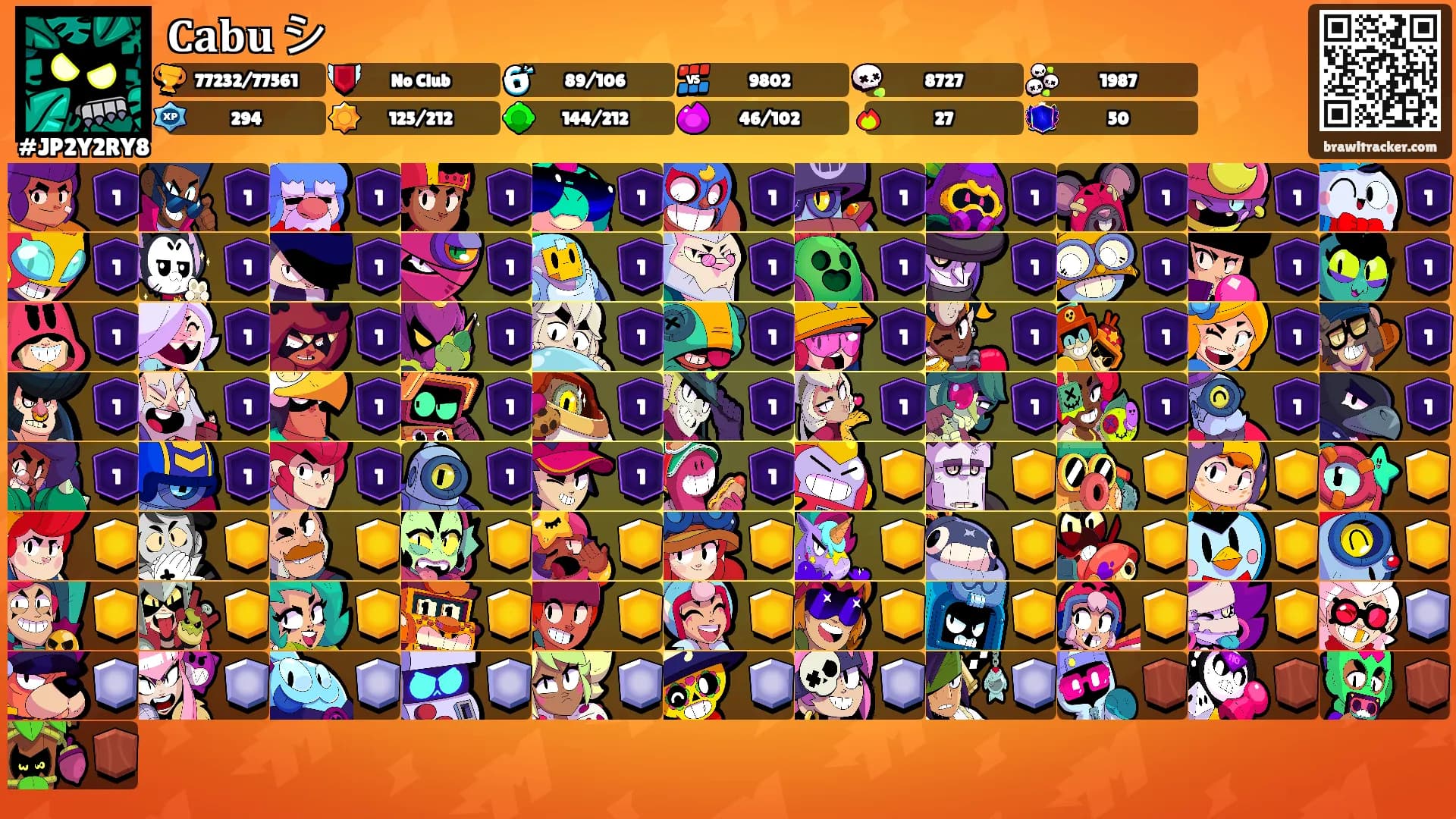 𝐂𝐚𝐛𝐮 シ's Ranks