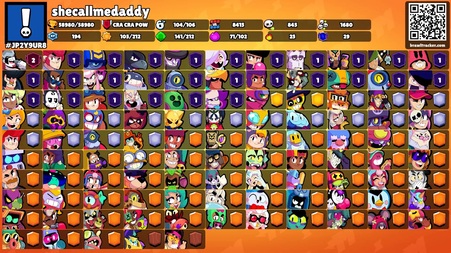 shecallmedaddy's Ranks