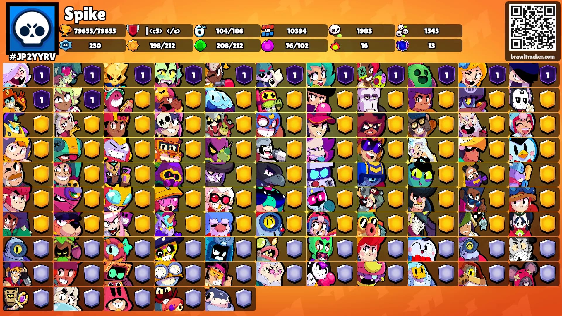 Spike's Ranks