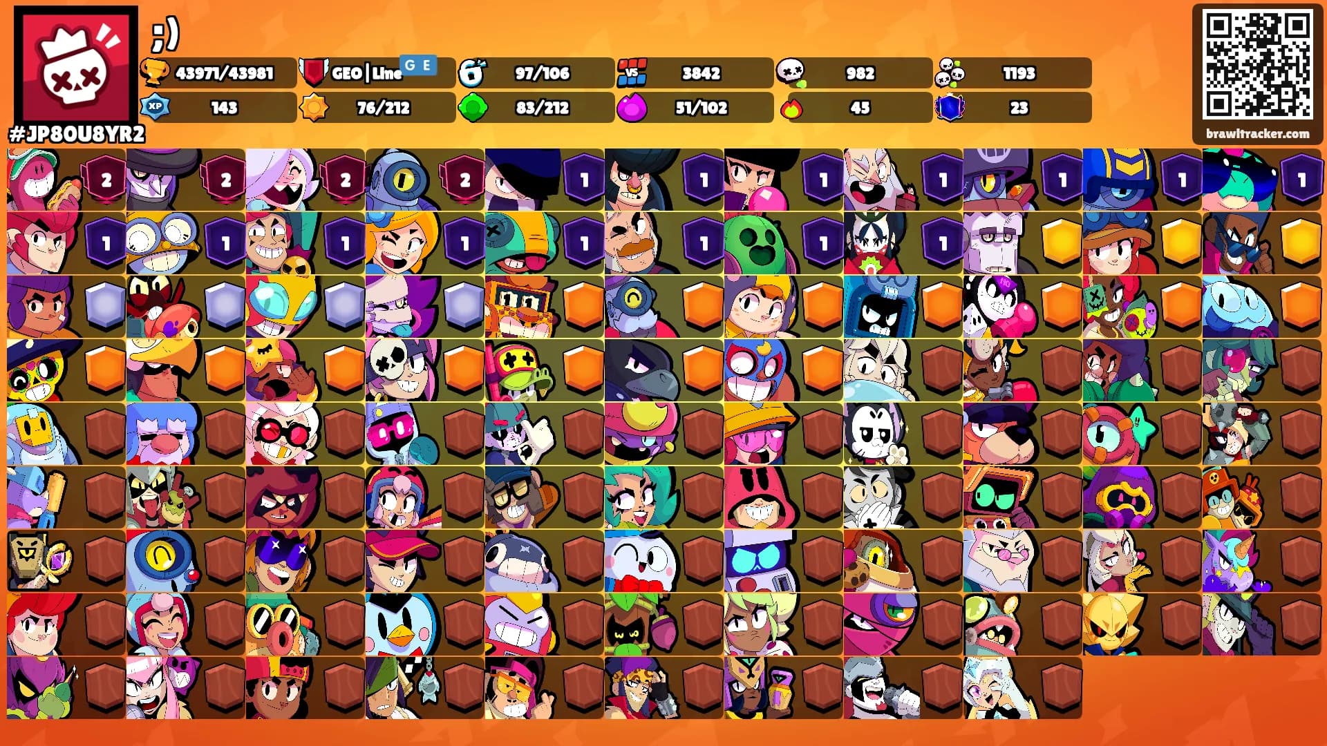 ;)'s Ranks