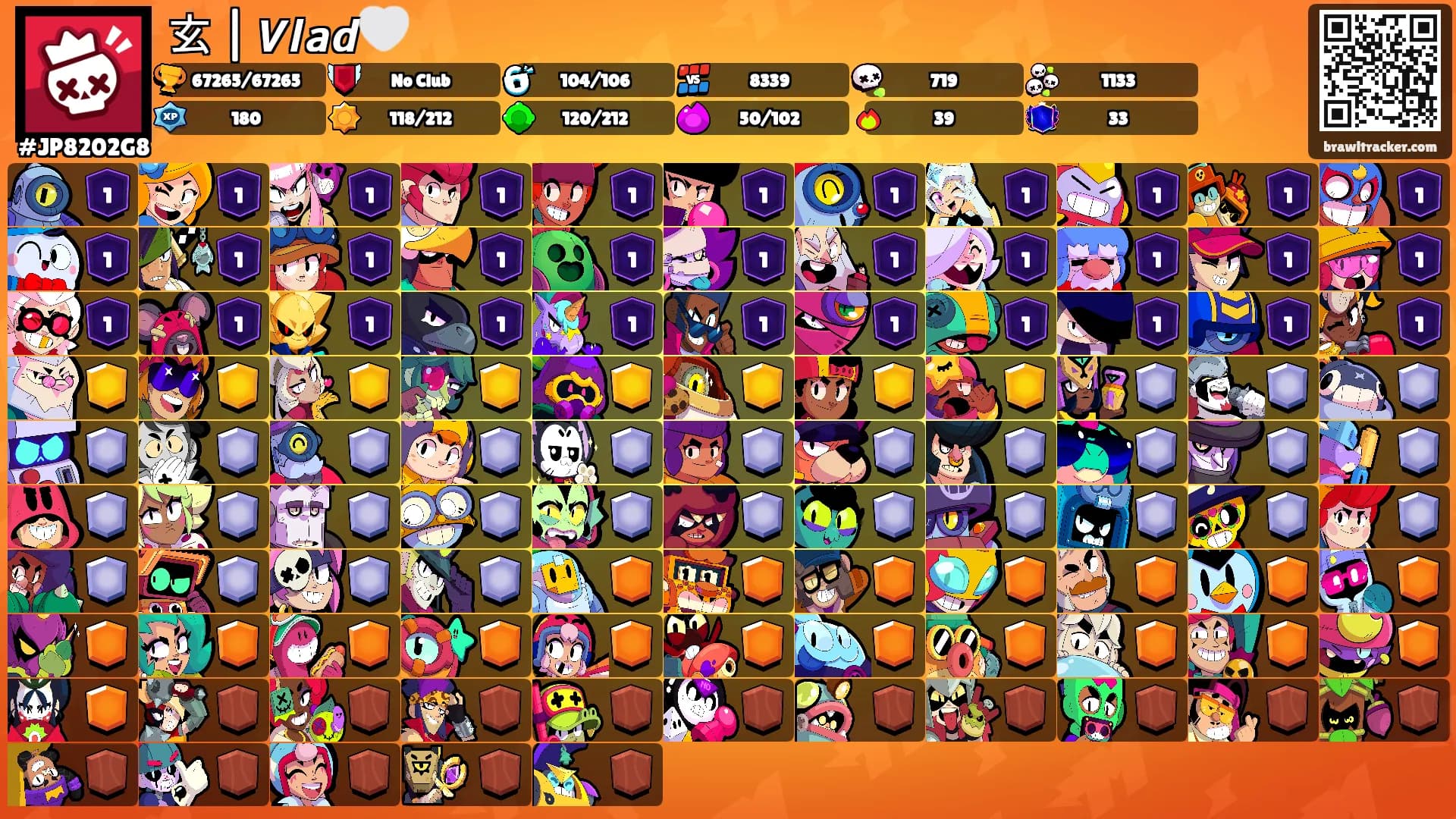 玄 | 𝙑𝙡𝙖𝙙🤍's Ranks