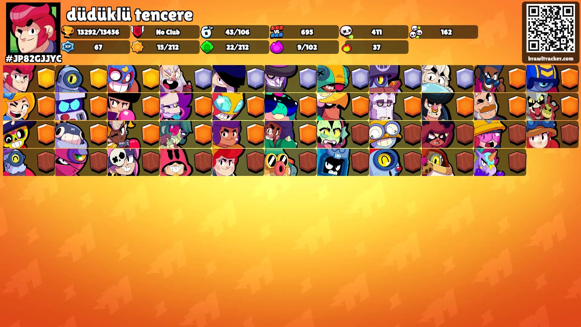 düdüklü tencere's Ranks