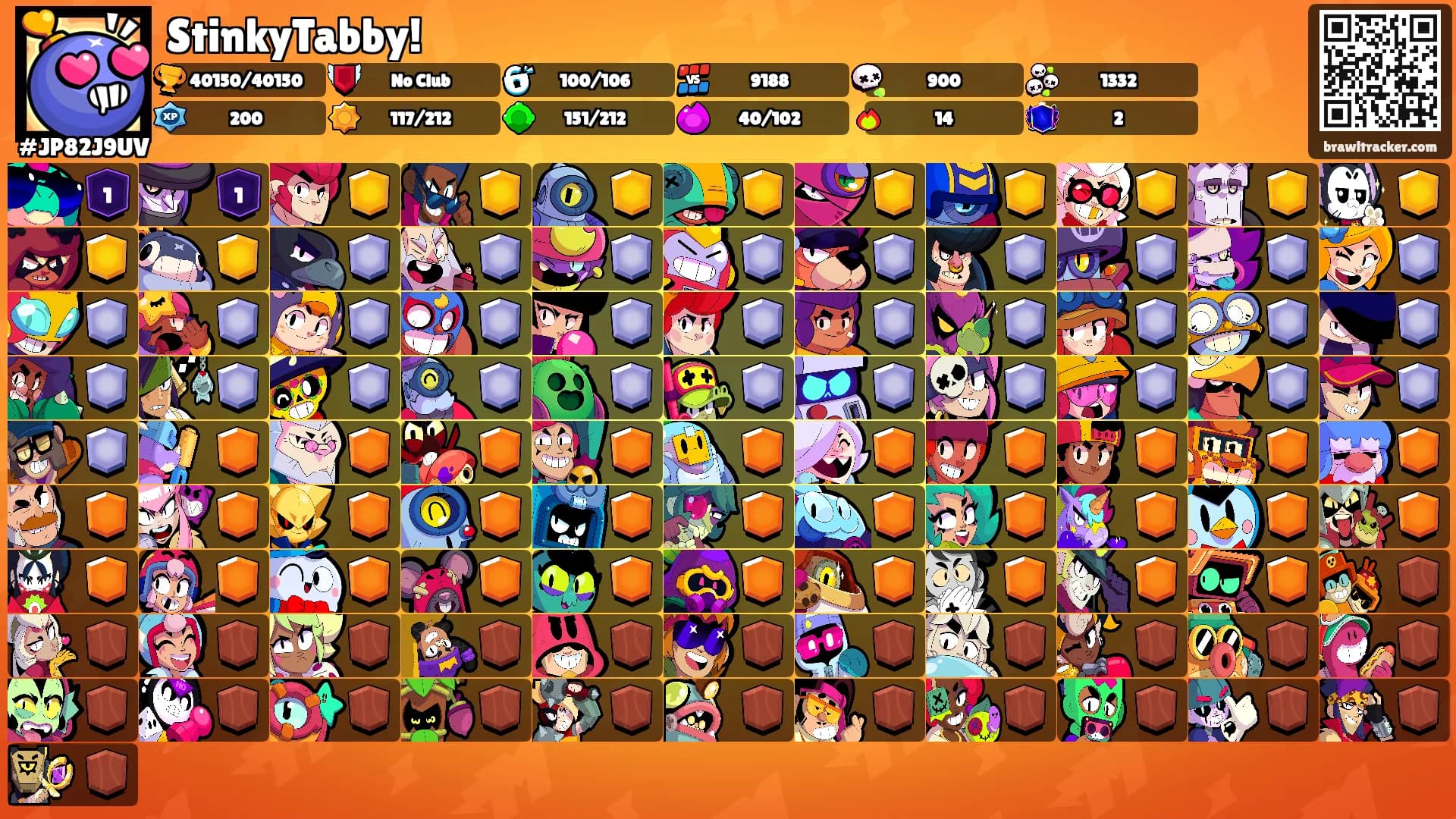 StinkyTabby!'s Ranks