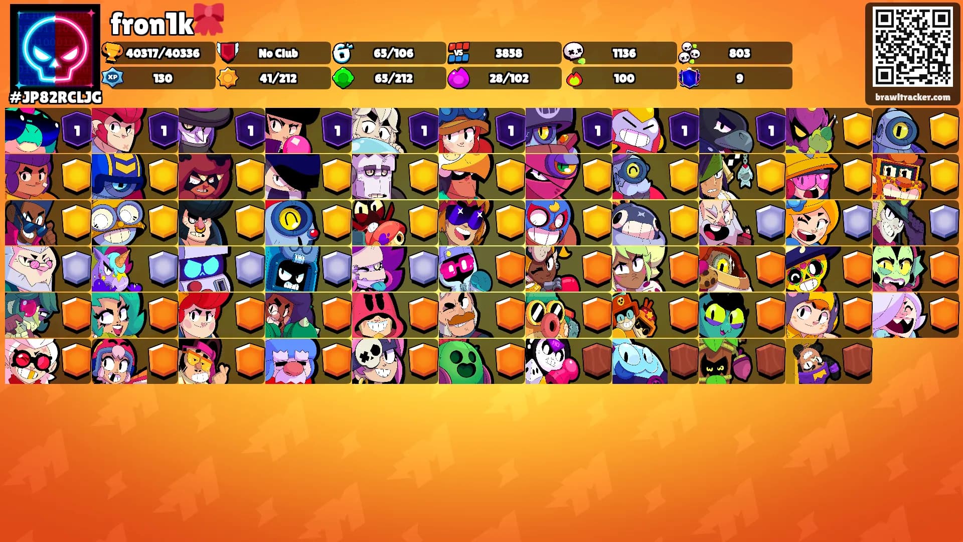 fron1k🎀's Ranks