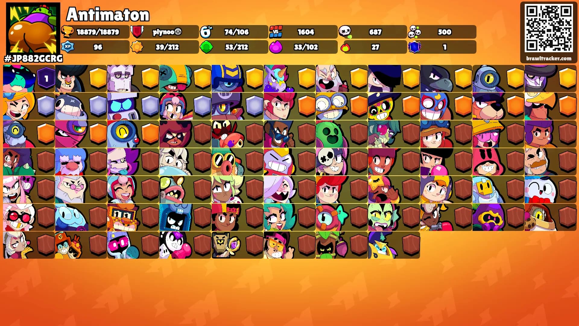 Antimaton's Ranks