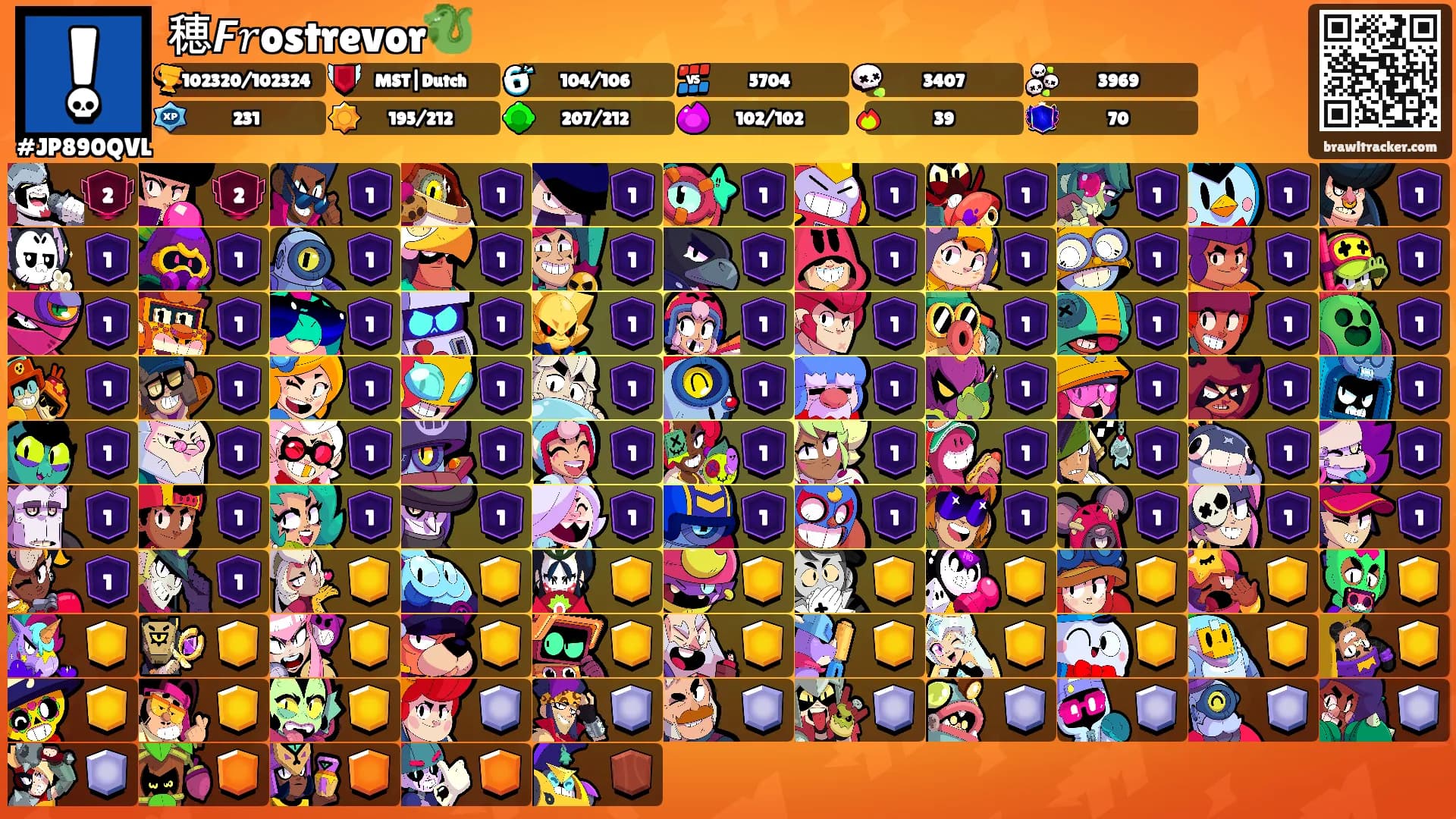 穂𝙁𝑟ostrevor🐉's Ranks