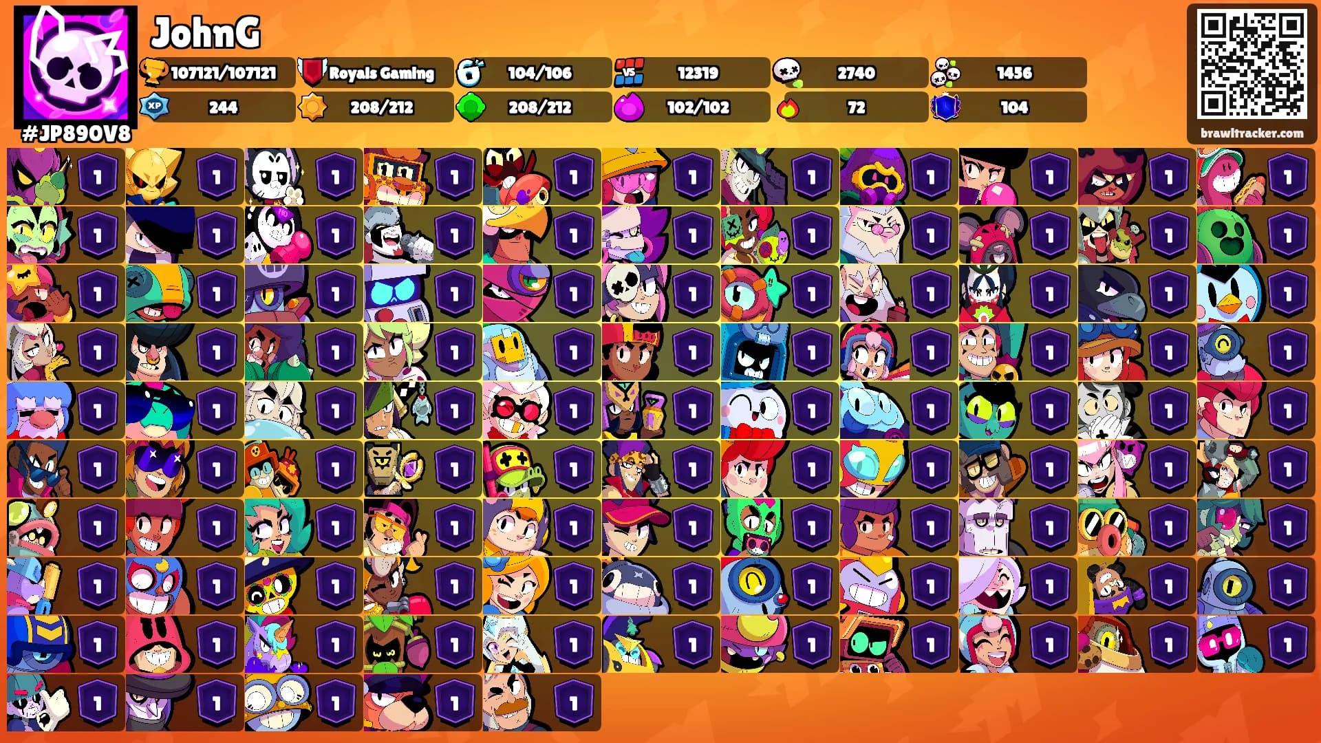 JohnG's Ranks