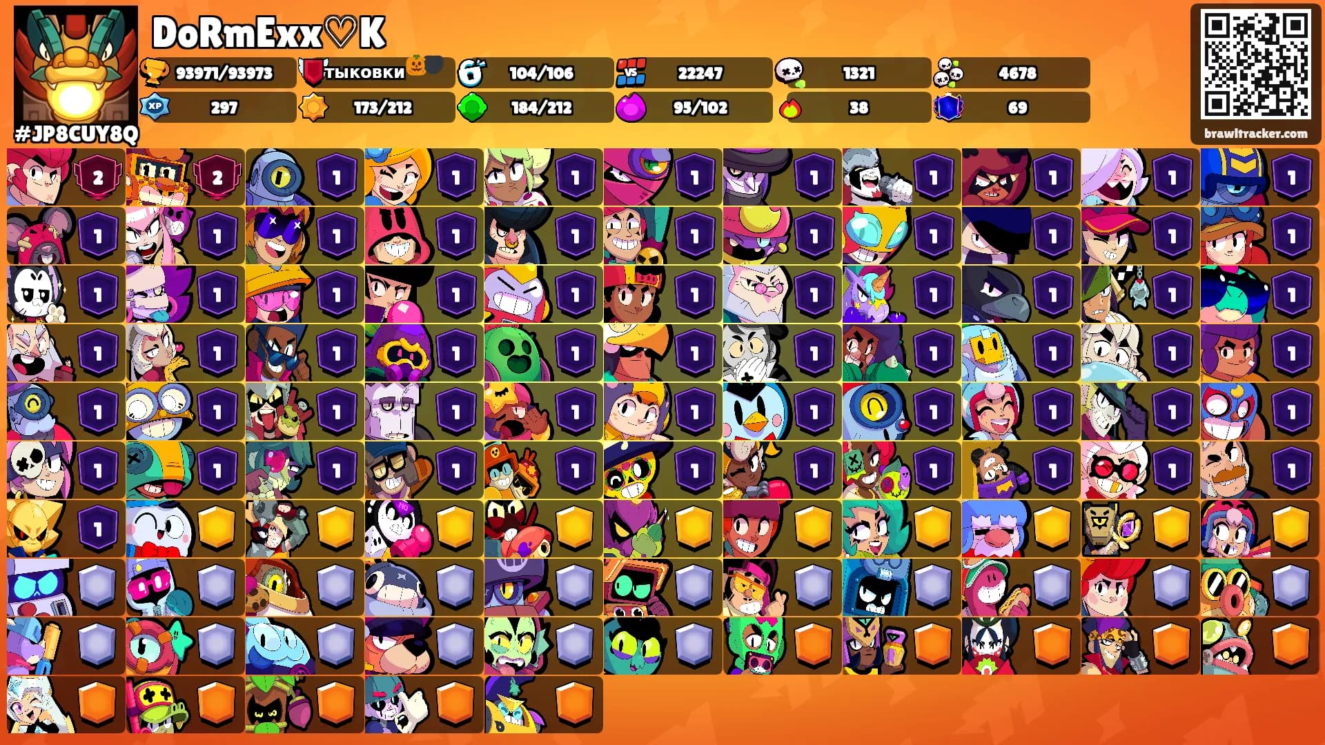 DoRmExx♡K's Ranks