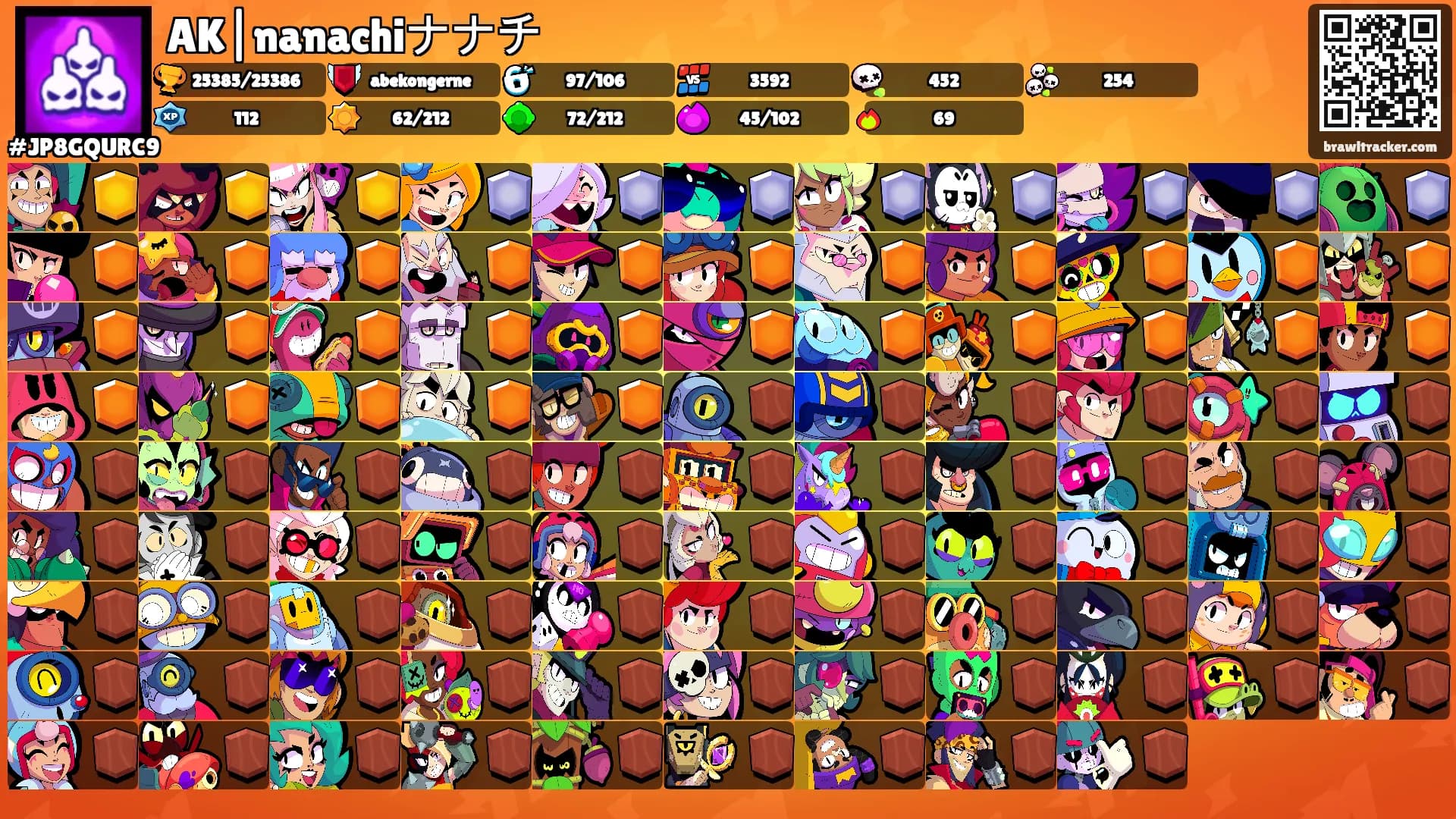 AK|nanachiナナチ's Ranks