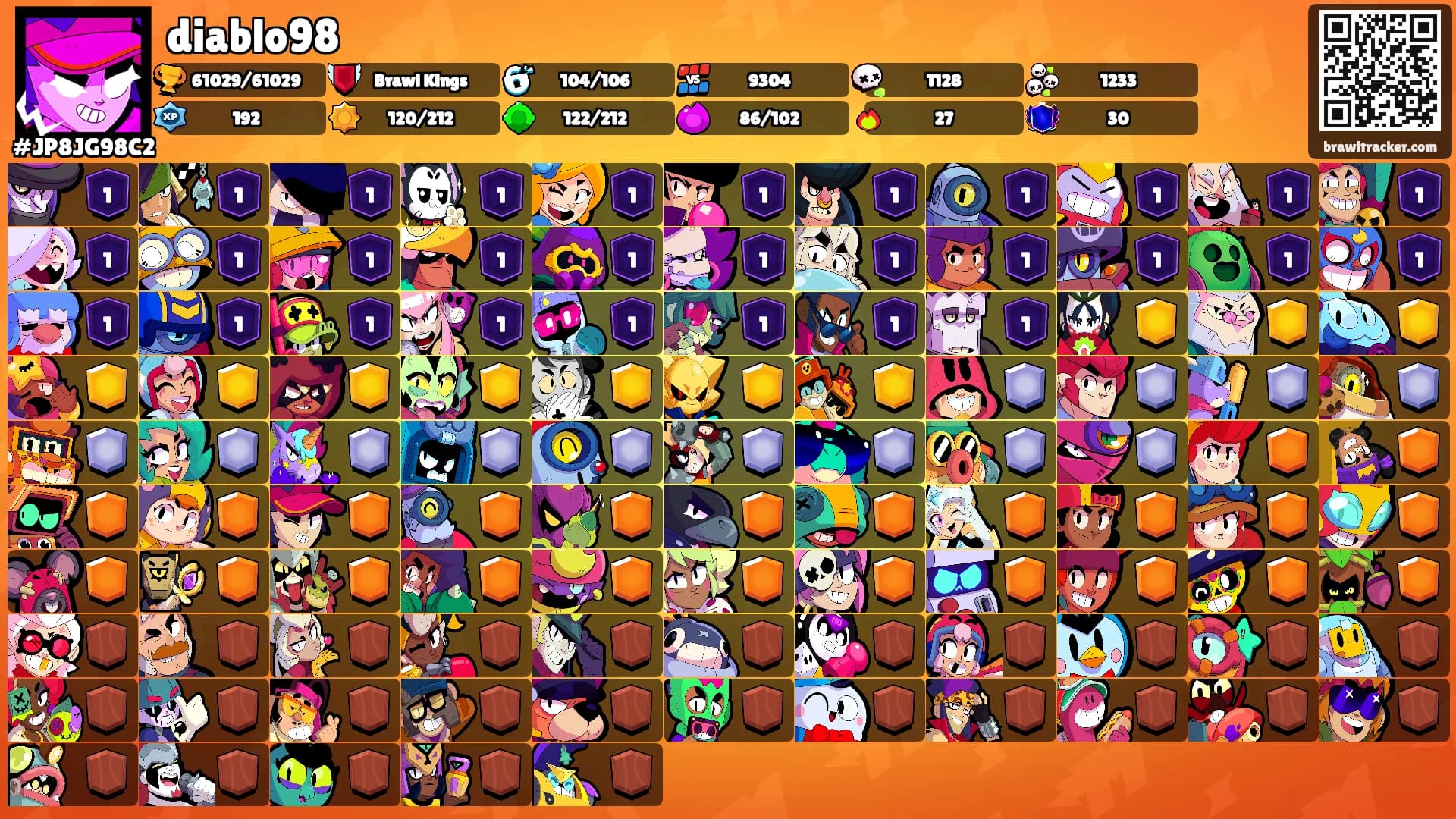 diablo98's Ranks
