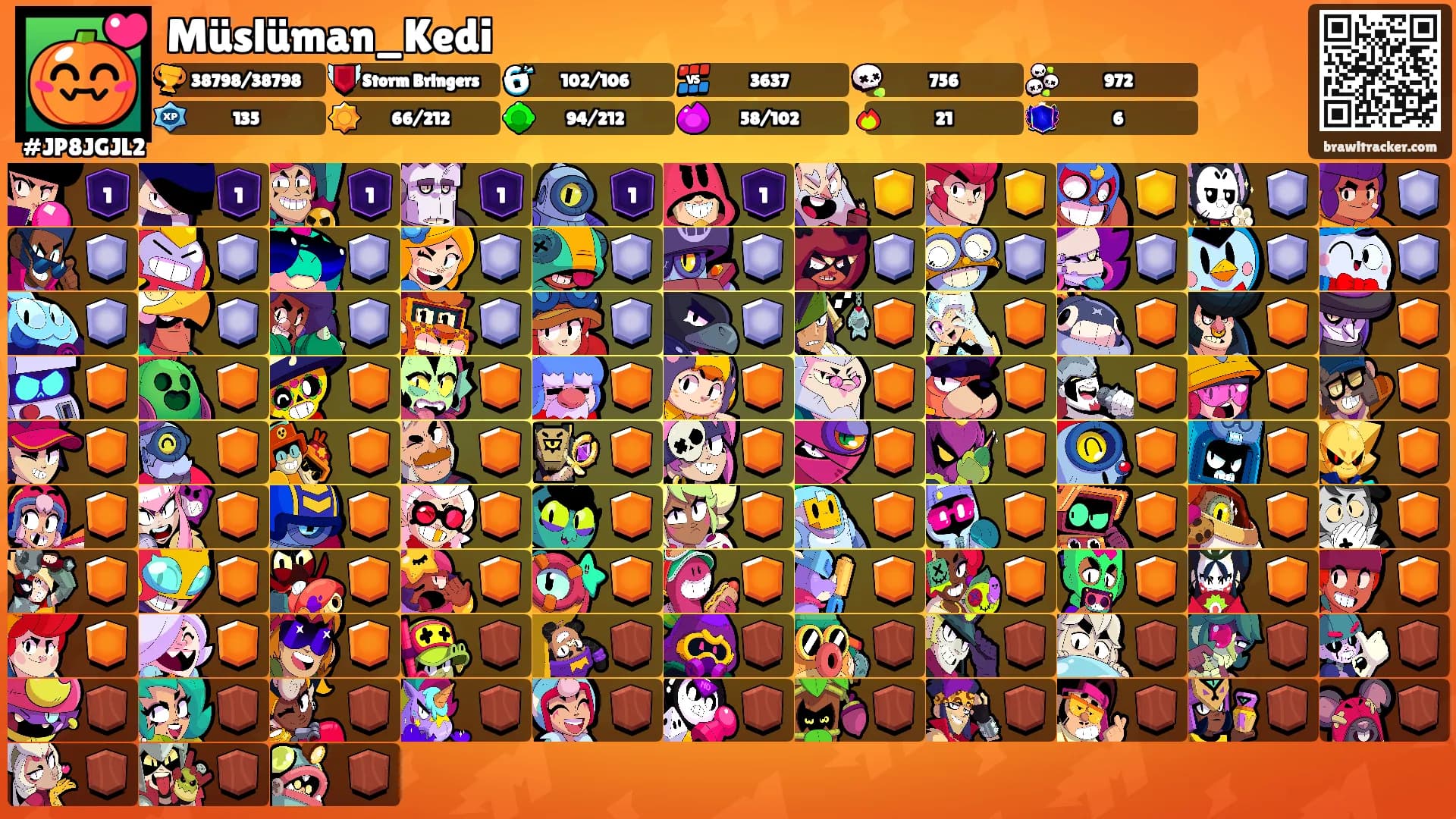 Müslüman_Kedi's Ranks