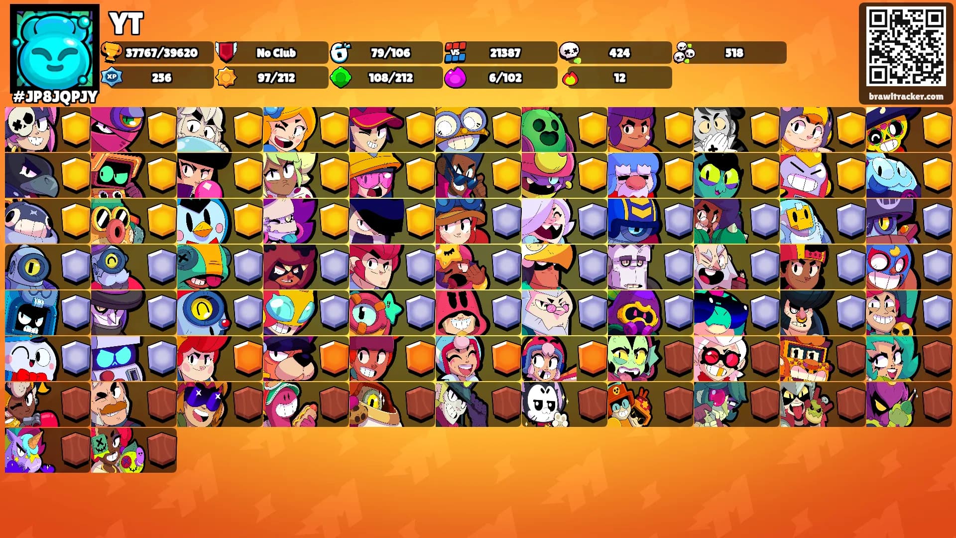 YT's Ranks