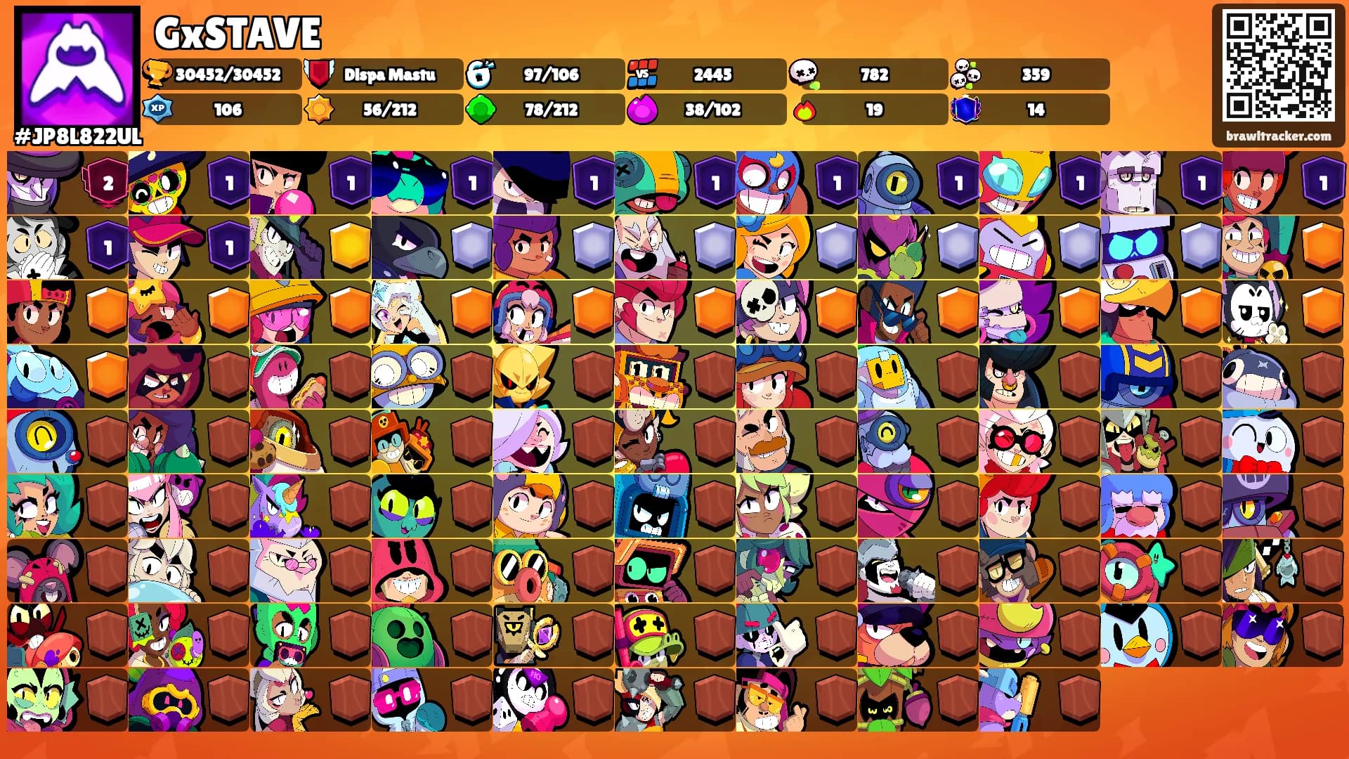GxSTAVE's Ranks