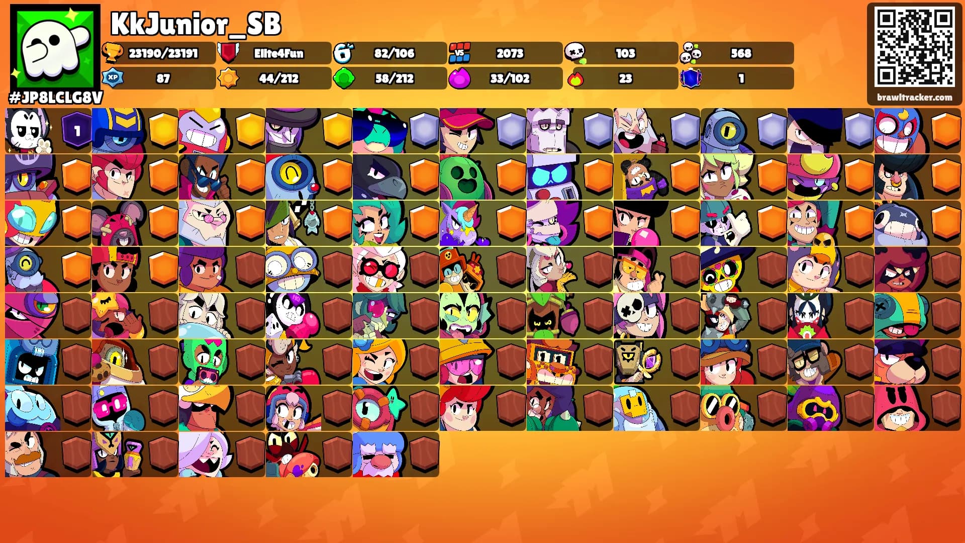 KkJunior_SB's Ranks