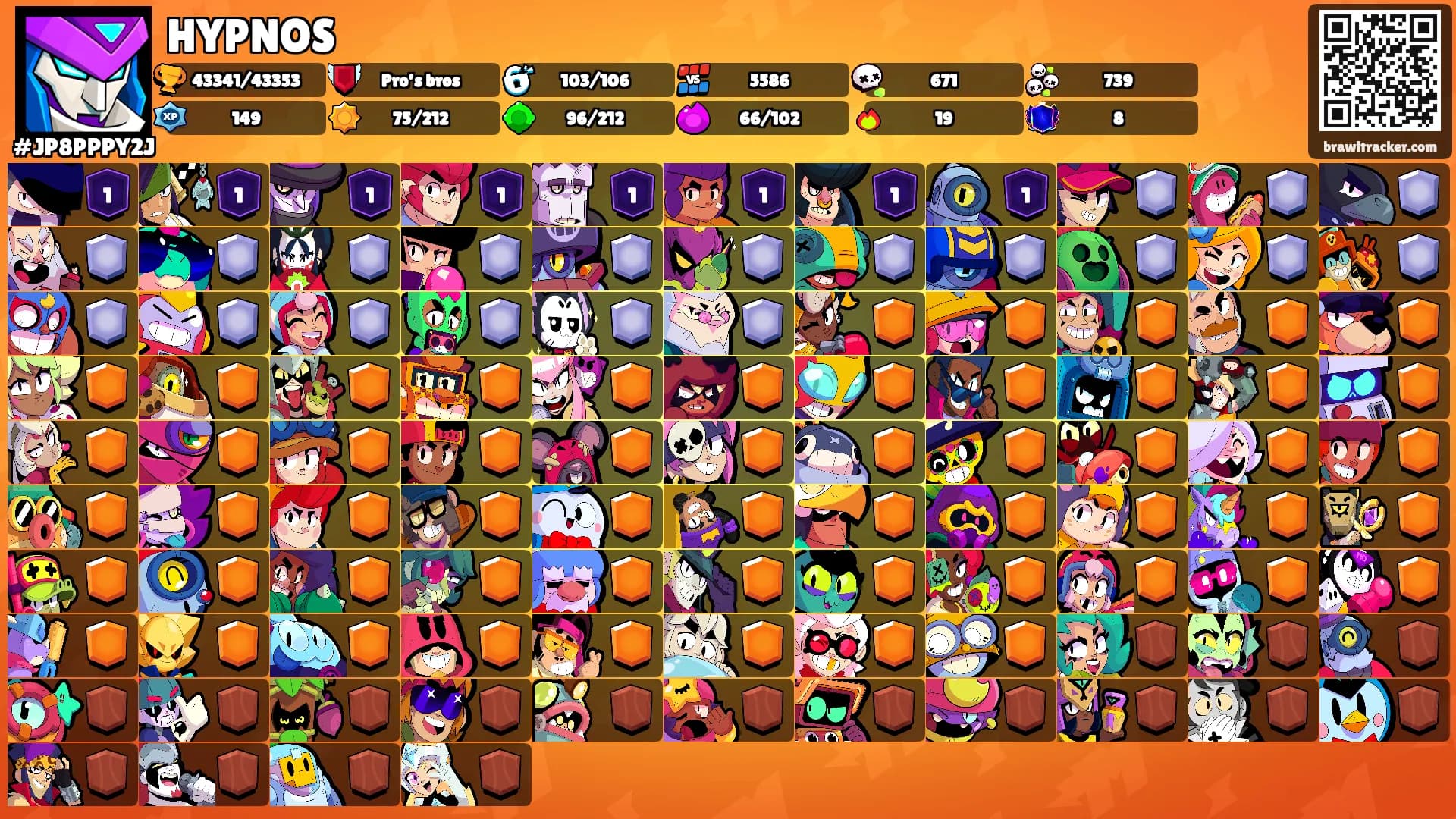 HYPNOS's Ranks