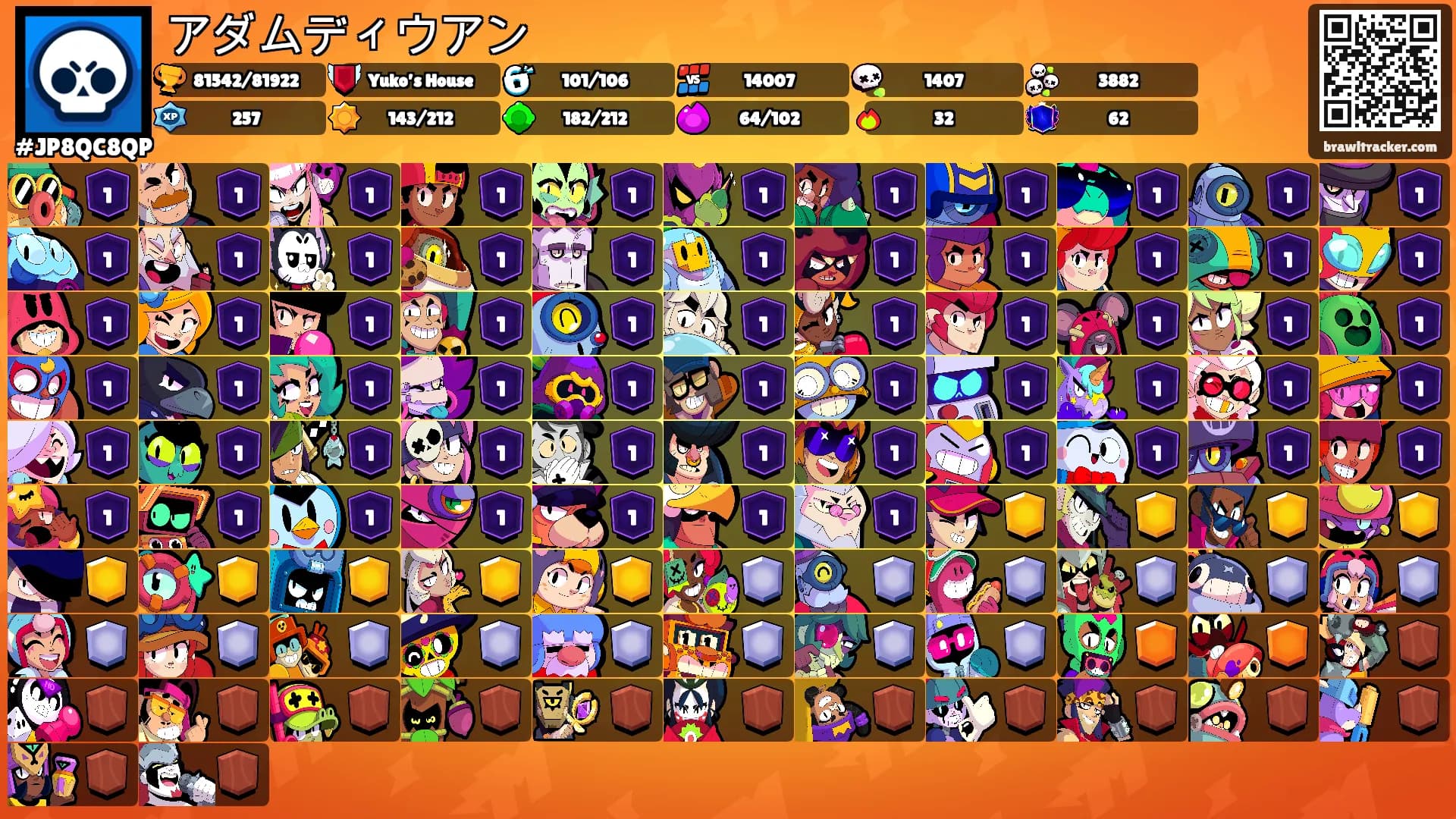 アダムディウアン's Ranks