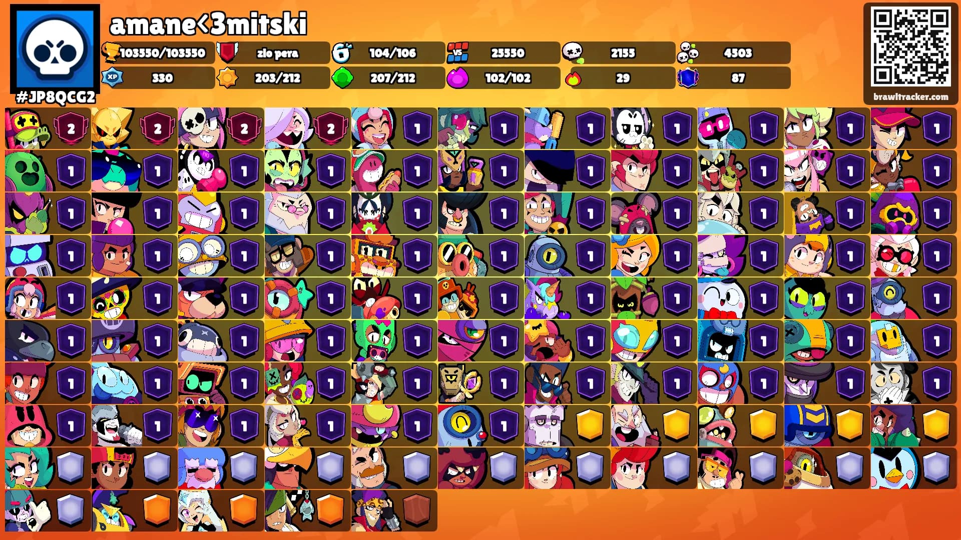 amane<3mitski's Ranks