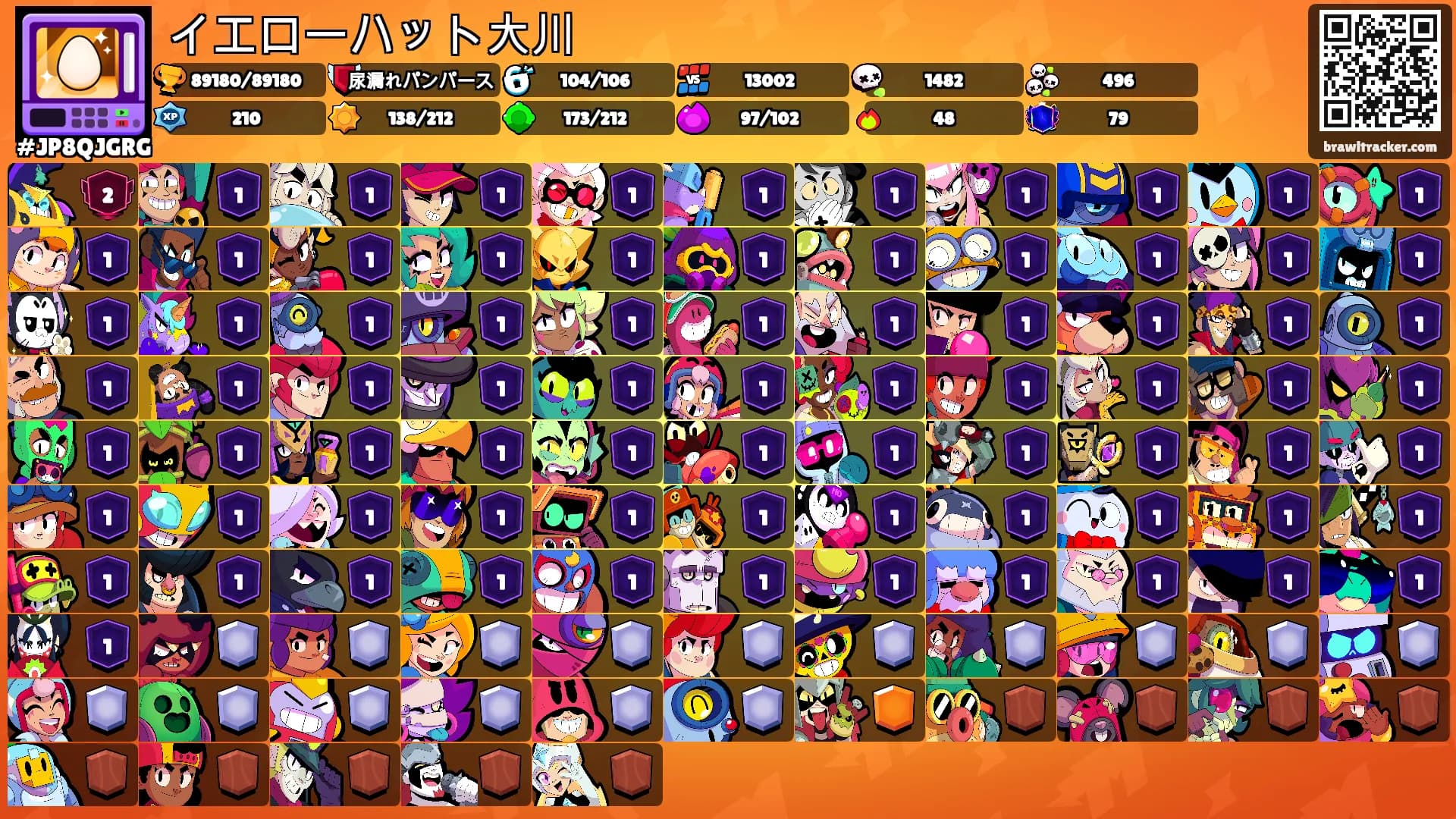 イエローハット大川's Ranks