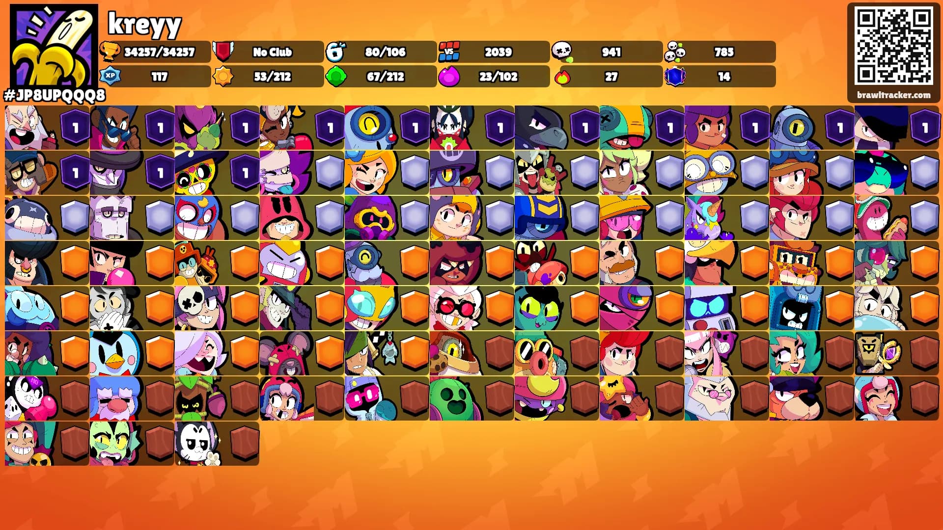 kreyy's Ranks